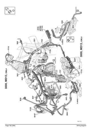 T3071176
Page 192 (268) Wiring diagram
3000,MD13,EML4
3000,MD13,EML4
A14
S68
(Engineblock)
B39
B04
M04
X54
Y33(F)
Y33(E)
Y33(D)
Y39
Y33(A)
Y33(B)
A43
R01
Y33(C)
X54
K65
M04
B21
B207
Y111
Y110
B213
A45
Y109
K48
B37
B05
Y114
B187
Y103
(Engineblock)
Y34
Y34
(2010)
(39BK)
XC302
(GIC020)
ToBBOX
ToBBOX
Y37
 
