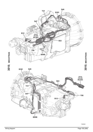 Wiring diagram Page 195 (268)
T3065200
3010,MECHTRAN
3010,MECHTRAN
(3010)
(2010)
(39 GN)
XC303
(3010)
S49
B09B
S47
Y31
B12
Y06
S63
(3010)
S49
Y31
B12
S47
S63
Y06
B09B
(2010)
(39 GN)
XC303
S101
S101
 