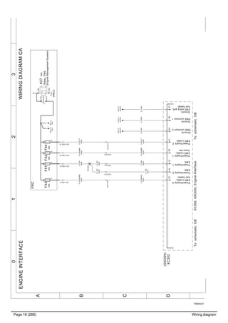 Page 16 (268) Wiring diagram
T3065427
3210
A
B
C
D
WIRINGDIAGRAMCAENGINEINTERFACE
XC302,GIC020,EngineInterfaceToschematicCBToschematicCB
(GIC020)
XC302
1.5RD
2044
1.5RD
2044
1.5RD
2044
1.5RD
2044
2.5WH
1
1.5WH/RD
2047
2.5WH
1
0.75VT
2046
A01.CB2:22
A01.CB2:23
A01.CB2:18
A01.CB2:9
F41
15A
1
2
F42
15A
1
2
F44
10A
1
2
F43
10A
1
2
2.5WH
1
YA:2C
XS374
YA:2C
XS374
1.5WH/BN
2045
XC210:3
0.75VT
2046
XC210:6
0.75WH/RD
2047
XC210:1
XC210:2
1.5WH/BN
2045
YA:2C
XS374
(87)
(85)
(30)
(86)
K27
Relay,EMS
(EngineManagementSystem)
40A
1
3
2
5
FRC
XC210:4
1.5RD
2044
XS1302
+
From
VMCU
BC:2A
F40.1
PowerSupply3,
EMSLoads,
fuelheater
PowerSupply2,
EMS
PowerSupply1,
EMS
PowerSupply1,
EMSLoads,
Viscofan
PowerSupply2,
EMSLoads
Ground,
EMScommon2
Ground,
EMScommon1
Ground,
EMSextragnd,
fuelheater
3337273931211315
BC1:2A
F40.1
 