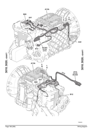 T3065203
Page 198 (268) Wiring diagram
3010,3020,I-SHIFT
3010,3020,I-SHIFT
(3010)
A41
B69
S124C
A41
B69
S124C
B12
A42
1.
A
2.
B
B12
(3020)
(3020)
1.
A
2.
B
XC303
(39 GN)
(2010)
A13A
(3010)
(3020)
(3020)
(2010)
(39 GN)
XC303
A13A
 