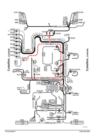 2010MainF.
Wiring diagram Page 209 (268)
T3071166
XC203
XC213
XC204
XC202
XC207
XC208
XC210
FCIOM
A162
RCIOM
A164
CCIOM
A163
A21
EBS
ACM
A174
APM
A177
2000 Lower front
3000
Engine
1160
Firewall
2020
Battery
XC302
XC303
2090EBS
A12A
ABS
XC201
XC205
E13L
Cuttelfish,CHASSIE
Cuttelfish,CHASSIE
XC301
XC321
XC322
BB1,2,3
XC328
XC315
XC312
XC316 or XC319
XC313
Node supply
XC342
2070 Light, Diff.
2060 Trail.
2040MainC.
XC323
XC317
XC330
XC331
2050
Side mark.
2020
Battery
3010
Gearbox
E83L
E98L
E13R
E83R
E98R
2030
EATS
2030
SCR
XC318
XC354
2100
RSTS-EHY
2080 Susp.
2080Susp.
2120BB
ADR
Node supply
XC355
XC329
XC327
XC325
2050
ExtraL.
2050
Side mark.
2010MainF.
ADR
ADR
ADR
ADR
BB
XC360
XC358
BB
ADR
E27L E27RXC353
(E39)
XC314
B07)(
XC310
B28)(
E128
ADR
 