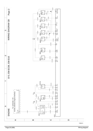 Page 20 (268) Wiring diagram
T3065431
3210
A
B
C
D
B212
1
P
B514
XE3
P
B544
P
B39
1
2
3
4
P
1
2
3
4
B213
XE6
P
B1184B119
1
2
3
4
XE13
P
B371
2
3
4
XE12
n
B32
Y35
A43
1
2
3
45
V5EXT2
Gnd
Coolant
Temp
AirFilter
Indicator
V5EXT2GND
Supply
CrankCase
Pressure
OilPressureFuel
Pressure
ButterflyValve
BackPressure
Cooling
FanDrive
Fan
Speed-
Fan
Speed+
V5EXT1
Supply
Boost
Temp
Boost
Pressure
V5EXT1
Gnd
Oil
LevelH
Oil
Temp
Oil
LevelL
OilPiston
Cooling
JetPressure
A14
11AE7AEEA15EA31EA35EA29EA47EA39EA22EB17EB18EB27EB19EB49EB12EB4EB28EB3EB16EB11
P
B207
11221212
4
0,75BN/W0,75BN/W0,75BN/W
0,75BN
0,75BN0,75BN0,75BN0,75BN
0,75OR
0,75BN
0,75BN/W0,75BN/W
0,75BN/W
0,75BL/SB
0,75BL/R0,75Y/W
0,75GR/W
0,75GN/Y
0,75BL/Y
0,75Y
0,75BL/Y
0,75BN/W
0,75GN/W
0,75GN/W0,75GN/W
0,75BL/W
0,75GR/R0,75GR/W
0,75BL/GN
0,75GR
0,75SB
0,75Y
0,75GR
0,75GN
0,75BN/W
0,75BN/W
XE15
0,75Y
WIRINGDIAGRAMCBENGINEPage2D13,EM-EC06,EM-EU5
33
XC302,GIC020,EngineInterface
ToschematicCA
 