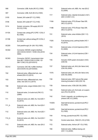 X66 Connector, USB, Audio (IK:0 C) (1000)
X67 Connector, USB, AUX (IK:2 A) (1000)
X105 Socket, 24V outlet (IF:1 C) (1000)
X106 Socket, 24V outlet (IF:1 C) (1140)
X114 Socket, connector, CB supply (IG:2 D/
IG:3 D) (1100)
X115A Contact reel, airbag (IP:2 C/PE:1 C/SL:0
B) (1000)
X115B Contact reel, without airbag (IP:3 C/SL:2
B) (1000)
XC205 Cab passthrough, B+ (AA:1 B) (1000)
XC302 Connector, GIC020, engine interface
(AA:3 D/CA:0 D/CA1:1 D/HE:3 B) (2010/
3000)
XC303 Connector, GIC021, transmission inter-
face (BC:1 D/DA:0 C/DC:0 C/DK:1 D/
DM:1 C/NC:2 D) (2010/3010)
XC312 Connector, GIC128, muffler interface
(CE:0 D/CK:0 D) (2010/2030)
Y02 Solenoid valve, differential lock, rear
wheels (DG:4 C) (2010)
Y03 Solenoid valve, differential lock, inter
axles, rear (DG:3 C) (2010)
Y06 Solenoid valve, range inhibitor (DA1:1 C)
(3010)
Y10 Solenoid valve, 3:rd axle lock (FM:2 C)
(2080)
Y11 Solenoid valve unit, ABS, lhs. front (EE:1
D) (2010)
Y11_A Solenoid valve unit, ABS, lhs. front (EA:1
D) (2010)
Y12 Solenoid valve unit, ABS, rhs. front (EE:1
D) (2010)
Y12_A Solenoid valve unit, ABS, rhs. front (EA:1
D) (2010)
Y13 Solenoid valve unit, ABS, lhs. rear (EA:2
D) (2090)
Y14 Solenoid valve unit, ABS, rhs. rear (EA:2
D) (2090)
Y17 Solenoid valve, retarder (Included in A41)
(DA1:3 C/DC1:3 C)
Y18A Solenoid valve, PTO (Power Take Off)
(NC:2 C) (2010)
Y18B Solenoid valve, PTO (Power Take Off)
(NC:2 C) (2010)
Y31 Solenoid valve, area inhibitor (DA1:1 C)
(3010)
Y32A Fuel dosing pump, parking heater (HC:1
D) (2010)
Y33 Solenoid valve, UI (Unit Injectors) (CB:3
D) (3000)
Y34 Solenoid valve, UI (Unit Injectors) (CB:1
D) (3000)
Y35 Actuator, EGR system (Included in A43)
(CB:0 B)
Y37 Solenoid valve unit, AVU (Air Valve Unit)
(CB:2 B) (3000)
Y37A Solenoid valve unit, AVU (Air Valve Unit)
(CB:3 B) (3000)
Y38 Solenoid valve, WIF, fuel pre filte water
draining (Included in A45) (CB:1 B)
Y39 Solenoid valve, VCB (CB:3 B) (3000)
Y40 Solenoid valve unit, front axle, air suspen-
sion (FA:2 D) (2010)
Y42 Clutch, magnetic, air conditioning com-
pressor (HE:3 C) (3000)
Y43DS Seat belt tensioner, pyrotechnical (PE:2
D) (1000)
Y43PS Seat belt tensioner, pyrotechnical (PE:2
D) (1000)
Y44 Air-bag, pyrotechnical (PE:1 D) (1000)
Y53 Control valve block , RAS (FL:2 D) (2100)
Y72 Solenoid valve, Airhorn (IP:1 D) (1160)
Y80 Solenoid valve, AdBlue dosing unit
(CE1:1 C) (2030)
Page 262 (268) Wiring diagram
 
