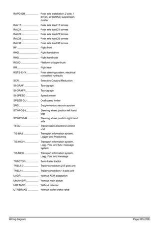 RAPD-GR .................. Rear axle installation, 2 axle, 1
driven, air (GRAS) suspension,
pusher
RAL17........................ Rear axle load 17 tonnes
RAL21........................ Rear axle load 21 tonnes
RAL23........................ Rear axle load 23 tonnes
RAL26........................ Rear axle load 26 tonnes
RAL33........................ Rear axle load 33 tonnes
RF .............................. Right front
RHD ........................... Right hand drive
RHS............................ Right hand side
RIGID......................... Platform or tipper truck
RR.............................. Right rear
RSTS-EHY................. Rear steering system, electrical
controlled, hydraulic
SCR............................ Selective Catalyst Reduction
SI-GRAF .................... Tachograph
SI-GRAFR.................. Tachograph
SI-SPEED.................. Speedometer
SPEED-DU ................ Dual speed limiter
SRS............................ Supplementary restrain system
STWPOS-L................ Steering wheel position left hand
side
STWPOS-R................ Steering wheel position right hand
side
TECU ......................... Transmission electronic control
unit
TIS-BAS..................... Transport information system,
Logger and Positioning
TIS-HIGH ................... Transport information system,
Logg. Pos. and Adv. message
system
TIS-MED .................... Transport information system,
Logg. Pos. and message
TRACTOR.................. Semi-trailer tractor
TREL7-7..................... Trailer connectors 2x7-pole unit
TREL14...................... Trailer connectors 14-pole unit
UADR......................... Without ADR adaptation
UMAINSWI................. Without main switch
URETARD.................. Without retarder
UTRBRAKE ............... Without trailer brake valve
Wiring diagram Page 265 (268)
 