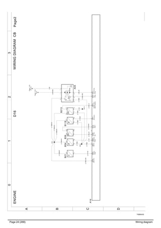 Page 24 (268) Wiring diagram
T3065433
3210
A
B
C
D
WIRINGDIAGRAMCBENGINED16
Page1:3B
Page1:3B
Page2
A14
Switch
Gnd_1
Crankcase
Press.
V5EXT2GNDECUFuel
Press.
Coolant
Temp.
AirFilter
Ind.
Oilpressure
EB27EB16EB11EB18EB17EB28EA29EA15
0.75BN/W
0.75BL/GN
B212
1
0,75Y/W
P
B54
2
4
0.75BN
XE6
ButteflyValve
BackPressure
EB12
B213
4
0.75GR
0.75BN/W
FuelPriming
Pump
EA3
0.75Y
0.75Y
P
B39
1
2
3
4
P
B1184
XE3
0.75BN/W
0.75BN
0.75BN0.75BN
0.75BL/R0.75BL/Y
1213
2
1
P
XE15
0.75GR/W
0.75BN/W
0.75BN/W
1.5W
1.0GR/SB
M
P
GND
B51
M15
12
4
A445
17
23
4
1.0BL/W0.75BN
XE10
A45.WL7
0.75BL/GN
 