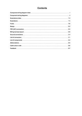 Contents
Component wiring diagram index ..............................................................................................1
Component wiring diagrams......................................................................................................4
Illustrations index................................................................................................................. 114
Illustrations.......................................................................................................................... 115
Fuses................................................................................................................................... 199
Relays.................................................................................................................................. 202
FRC (A01) connectors........................................................................................................... 204
Wiring harness layout ........................................................................................................... 208
Ground connections............................................................................................................. 210
List of connectors................................................................................................................. 211
List of components............................................................................................................... 252
Abbreviations....................................................................................................................... 264
Cable colour code................................................................................................................. 266
Feedback ............................................................................................................................. 267
 