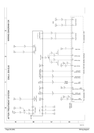 Page 28 (268) Wiring diagram
T3071731
3210
A
B
C
D
WIRINGDIAGRAMCKAFTERTREATMENTSYSTEMEML4,EM-EU6
(GIC128)
XC312,GIC128,MufflerInterfaceToschematicCK1ToschematicCK1
0.75RD
2161
0.75RD
2161
Backbone1
L
ECUSupply
KeySwitch
Input
Ignitionsignal
H
LHLH
GNDCATTempSensor
UpstreamDownstream
DPF
Temp
sensor
DPF
Pressure
sensorNOxSupply
EngineSubnetV5EXT1
Supply
V5EXT2
GND
V5EXT1/2
GND
A174B
A:1
A:10A:14A:3
A:5A:26A:3494:A24:A93:AA:50A:58
A:57A:53
A:54A:55A:56
A:60
A:61
0.75RD
2161
0.75YE
7038
0.75GN
7039
0.75WH
1010
0.75WH/RD
0036
0.75WH
1010
PNLT
Only
2.5RD
2019
0.75RD/GN
0039
0.75GN
7005
0.75YE
7004
0.75RD
2050
1.5WH
1
1.5WH
1
0.75WH/BN
0038
0.75WH/VT
2020
1.5WH
1
0.75WH
1009
2.5RD
2019
2.5RD
2019
2.5RD
2019
0.75VT
0037
YA:3C
XS373
YA:3C
XS373
YA:3C
XS373
DM:2B
XS383
CL:2B
XS385
AA:3A
XC315:2
AA:3A
XC355:2
BE:1D
XS320
SA:3D
XS327
SA:3D
XS328
DM:1B
XS384
0.75RD
2050
DM:1A
A174B.A:50
DM:1A
A174B.A:56
LHEF
XS3101
0.75RD
2161
0.75RD
2161
1.5WH
1
YA:3C
XS373
XS386
Pressuresensor(+)
DPF
PressureSensor
DPFsignal
PressureSensorGND
DPF
TempSensor
DPF
TempSensor
downstream
TempSensor
upstream
SensorGND
NOxSupply
NOxSupply
NOxGND
EngineSubnetEngineSubnet
XC312
2027314919112165810
CK1:0D
XC312_2.19_A2
CK1:0D
XC312_2.21_A2
0.75YE
7038
CA1:1D
XC302.34
0.75GN
7039
CA1:1D
XC302.36
EMS
CANLCANH
 
