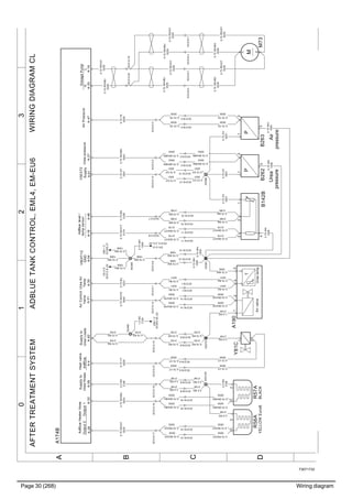 Page 30 (268) Wiring diagram
T3071732
3210
A
B
C
D
WIRINGDIAGRAMCLAFTERTREATMENTSYSTEMADBLUETANKCONTROL,EML4,EM-EU6
0.75WH
1009
2.5RD
2156
2.5RD
2156
HeatvalveAdBluelevel/AdBlueHeaterHoseSupplyto
UreaLoads
V5EXT1/2V5EXT2
HL
DosagePumpAirControl
Valve
UreaAir
Temp
tempsensor
GNDSupplyUreapressureAirPressure
Supplyto
UreaHosesAdBlueOutput1Output2
A174B
A:18A:4A:21A:27A:28A:32A:35A:46A:47A:20A:16A:59A:51A:54A:62
0.75GY
2051
0.75GY
2051
0.75GY
2051
0.75WH
1009
0.75WH
1009
0.75RD
2155
0.75WH
1009
0.75WH
1009
0.75RD
2155
0.75RD
2155
XC313:17
0.75RD/GY
0032
0.75GY
2051
0.75WH
1009
XC319:16
XC319:1
0.75WH/BN
0042
0.75WH/YE
0040
0.75WH/BU
0033
XC313:8
XC316:1
0.75VT
0029
0.75RD
2155
0.75BN
0180
2.5RD
2156
R56A
12
0.75WH/BN
0042
XC313:21
XC319:8
XC319:3
0.75WH/VT
0179
XC316:3
0.75WH
1009
0.75BU
0231
XC313:2XC313:13
XC316:5
0.75WH/VT
0179
R57A
12
0.75WH/YE
0040
0.75BN
0180
XC319:5
0.75VT
0029
XC316:8
XS381
0.75BN
0180
XC316:11
XC316:2
0.75WH/BU
0033
B142B
3
3
1
1
1
4
XC319:6
0.75GY
2051
0.75VT
0029
XC313:3
0.75WH/BU
0033
0.75BN
0180
0.75VT
0029
1.5RD
2155
0.75RD/GY
0032
XC319:14
0.75RD
2155
XC319:11
0.75BU
0231
0.75WH/YE
0040
0.75WH
1009
XC313:15
Y81C
1
2
2.5RD
2155
XC313:19
0.75WH/YE
0040
XC313:6
0.75WH/BU
0033
0.75YE
0030
YELLOWEuro6
XC319:10
0.75GY
2051
XC316:6
0.75RD/GY
0032
BLACK
XC316:13
2.5RD
2156
0.75WH/VT
0179
XC316:16
XC313:14
0.75GY
2051
XC316:15
0.75WH/BU
0033
XC316:10
XC316:14
0.75RD/GY
0032
0.75WH/VT
0179
0.75YE
0030
XC316:12
0.75RD/GY
0032
XC319:15
XC319:2
0.75BU
0231
XC313:16
0.75WH
1009
XC313:7
XC313:1
0.75VT
0029
XC319:13
0.75WH/YE
0040
0.75WH/BN
0042
DM:1C
XC303.35_A2
DM:1C
XC303.21
CK:0D
XC312.9_A2
AirvalveUreatemp
T
A1904
XS379
0.75GY
2051
0.75BU
0231
0.75BU
0231
Urea
pressure
Air
pressure
0.75YE
0030
0.75YE
0030
0.75WH/BN
0042
0.75WH/BN
0042
P
B2633
0.75WH
1009
0.75WH
1009
XS385
XS380
0.75BN
0180
0.75YE
0030
0.75WH/VT
0179
P
B2623
0.75WH
1009
0.75RD
2155
0.75RD
2155
2.5RD
2156
2.5RD
2156
2.5RD
2156
1.5RD
2155
XS3100
XS399
CK1:0D
XC312_2.9_A2
0.75WH
1009
0.75RD/GY
0230
0.75RD/GY
0230
XC316:7
0.75WH/BU
0229
XC313:20
0.75RD/GY
0230
0.75RD/GY
0230
0.75RD/GY
0230
XC319:7
0.75WH/BU
0229
M
M73
1
3
0.75WH/BU
0229
0.75WH/BU
0229
0.75WH/BU
0229
XC319:4XC316:4
XC313:18
XC319:12
2
2
212
 