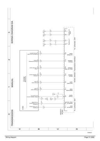 Wiring diagram Page 31 (268)
T3065437
3210
A
B
C
D
WIRINGDIAGRAMDATRANSMISSIONMANUAL
XC303
(GIC021)
XC303,GIC021,TransmissionInterfaceToschematicDA1ToschematicDA1
0.75GN
7007
0.75OG
7006
0.75GN
7007
0.75OG
7006
SB:4D
XC210:9
SB:4D
XC210:12
CA1:1D
XC302.2
CA1:1D
XC302.5
Backbone2Backbone2
(Split)
LHLH
25810
1.5WH
1
CCIOM
Mechanical
Gear
LowSplitsensor
Neutral
Feedbacksensor
RangeInhibit
Valve
Gearbox
OilTempSensor
AreaInhibit
Valve
Gearbox
OilTempSensor
return/GND
Reversefeedback
Sensor
SwitchforLowrange
Manualgearbox
Man.Gearboxsensors
&valvesGnd
A163
X3:10X3:1202:3X91:3X81:3XX3:21X3:24X3:5X3:1
0.75WH
1073
0.75WH
1073
0.75YE
0047
0.75RD/BU
1011
0.75WH
1073
0.75RD/GY
0052
0.75GN
0053
0.75WH/BN
0048
0.75WH/BN
0049
0.75BU
0050
0.75RD/GN
0051
DG:1D
XS353
DG:1D
XS353
YB:2D
5.5_3
Gearboxoil
temp
Ground,
signals
RangeInhibit
Valve
AreaInhibit
signal
Neutral
feedback
LowRange
Switch
Gearboxoil
temp,Ground
Reverse
Feedback
GearLowSplit
Feedback
91120191738223133
 