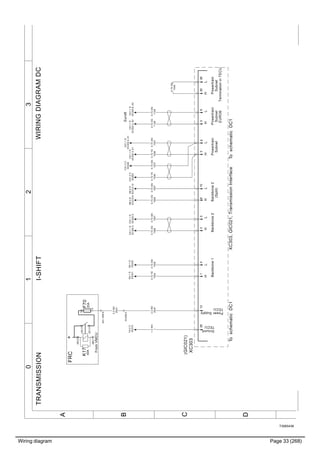 Wiring diagram Page 33 (268)
T3065438
3210
A
B
C
D
WIRINGDIAGRAMDCTRANSMISSIONI-SHIFT
XC303
(GIC021)
XC303,GIC021,TransmissionInterfaceToschematicDC1ToschematicDC1
0.75GN
7129
0.75OG
7128
0.75GN
7040
0.75GN
7007
0.75OG
7006
0.75GN
7007
0.75OG
7006
0.75GN
7037
0.75YE
7036
0.75GN
7037
0.75YE
7036
1.5WH
1
0.75GN
7005
0.75YE
7004
SA:1D
XS332
SA:1D
XS331
YA:2C
XS374
SB:4D
XC210:9
SB:4D
XC210:12
Euro6
F70
20A
1
2
(87)
(85)
(30)
(86)
K17
1
3
2
5
FRC
A01.CB8:8
XC208:5
2.5RD
2024
40A
FromVMCU
+
CA1:1D
XC302.2
CA1:1D
XC302.5
Ground
TECU
Backbone2Powertrain
Subnet
Powertrain
Subnet
EURO6
Backbone1
PowerSupply
TECU
Backbone2
(Split)
LHLHLHLHLHLH
Powertrain
Subnet
TerminationinTECU
1234581061339303663
2.5RD
2024
CA1:1D
XC302.3_A2
CA1:1D
XC302.6_A2
CA1:1D
XC302.6_A1
CA1:1D
XC302.3_A1
CA1:2C
XS350
CA1:2C
XS349
 