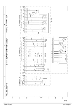 Page 34 (268) Wiring diagram
T3072460
3210
A
B
C
D
WIRINGDIAGRAMDC1TRANSMISSIONI-SHIFT,GEARBOXANDRETARDER
B23B138
ToschematicDK,DMToschematicDCToschematicBC
1215212829272335
P
Y17
T
B
RET-TH
A41
512
1324
4763
0.75BL/GN
0.75R
0.75VO/W
0.75W
0.75GR/W
0.75Y
1.5W
1.0W
1.0W
1.0R/SB
1.5R/SB
1.0R/SB
0.75VO
0.75VO0.75VO
A13A
H
CAN
Backbone2
LH
CAN
Powertrain
LH
CAN
TERM
Powertrain
LH
CAN
TECU
Supply
TECU
Gnd
Backbone1
L
0.75BL/R
0.75BL/SB
B12
0.75GR
0.75Y/GR
XE22XE21
0.75OR
XE12XE11
XE13
0.75P
B692
1
0.75GN/BN
0.75OR
0.75BL/SB
0.75R
0.75R
13142581036303639
XC303
(GIC021)
7162624
0.75GN
0.75Y
0.75BL
0.75BL
0.75BL
0.75BN/P
XC303,GIC021,TransmissionInterfaceXC303,GIC021,TransmissionInterface
SECP
VASEVAFE
VASDVAFDB26B
Y26
Y21
Y23
Y22
A42B
A4A8A18A12A15A11A19A14A2A1A13A10
B4B16B12B15B2B1B7B6B10B11
 