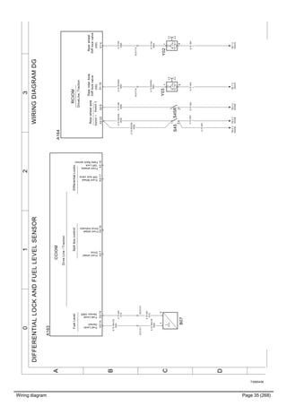 Wiring diagram Page 35 (268)
T3065439
3210
A
B
C
D
WIRINGDIAGRAMDGDIFFERENTIALLOCKANDFUELLEVELSENSOR
0.75WH
1
0.75WH
1
0.75WH
1012
XC314:3
B07
12
S45
1
2
S45R
1
2
XC314:1
0.75WH/YE
0054
YB:4C
XS308
YB:4C
XS308
YB:1C
XS370
YB:1C
XS370
0.75WH
1
0.75WH
1
0.75RD/GN
0059
0.75GN
0060
XC317:6
0.75WH/RD
0061
XC317:5
0.75PK
0062
0.75WH/RD
0061
0.75PK
0062
Switch1
Rearwheelaxle
Switch2(HD)(HD)
RCIOM
RearInterAxle
Difflockvalve
Rearwheel
Difflockvalve
DriveLine_Traction
A164
X2:9X2:22X1:4X1:16
0.75WH/YE
0054
0.75WH
1012
CCIOM
DriveLine/Traction
Frontwheel
DriveIndicator
Frontwheels
DiffLock
FeedBacksensor
FrontWheel
Difflockvalve
FuelLevel
Sensor
FuelLevel
SensorGND
SplitboxcontrolDifferentialLocksFuelLevel
Frontwheel
Drive
A163
X3:17X3:14X3:15X3:16X3:7X3:15
0.75WH
1
YB:4C
XS308
0.75RD/GN
0059
Y031
4
Y021
4
 