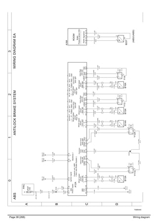 Page 38 (268) Wiring diagram
T3065440
3210
A
B
C
D
WIRINGDIAGRAMEAABSANTILOCKBRAKESYSTEM
n
0.75SB
0.75W
B16A
31
GndGnd
Backbone1Powersupply
Gnd
Wheelspeed
sensor
frontleft
Valvefront
axleleft
InputInputOutputOutput21Input2
Wheelspeed
sensor
frontright
Valvefront
axleright
Wheelspeed
sensor
Rearleft
ValveRear
axleleft
Wheelspeed
sensor
Rearright
ValveRear
axleright
Ignitionsignal
Gnd
ABS
ABS
Common
front
axle
Gnd11GndOutputOutput
1OutputOutput
ValveRear
axleleft
Wheelspeed
sensor
Rearleft
Wheelspeed
sensor
Rearright
Input
Input
ValveRear
axleright
2Input2
A12A
Controlunit,ABS
(Anti-lockBrakeSystem)
X1:5X1:9X1:7X1:8
X1:10X1:15X1:11X1:16X1:14X3:1X1:12X1:13X3:2X3:3X3:6X3:10X3:4X3:5
X1:6
X1:4X1:3
12
HL
X3:12X3:11X3:13
21
X1:1X1:2
X4:7X4:3X4:9X4:10X4:5X4:4X4:1X4:2X4:6X4:8
0.75WH/GN
0188
0.75WH
1014
0.75WH
1014
0.75WH/VT
2020
1.5WH
1
1.5WH
1
0.75WH
1017
0.75GY
0063
0.75RD/YE
2054
0.75YE
7004
0.75GN
7005
2.5RD
2055
SA:2D
XS330
SA:2D
XS329
2.5RD
2055
0.75BU
0184
0.75WH/BN
0185
0.75WH/GY
0186
0.75GY
0187
0.75RD/GN
0191
0.75VT
0190
0.75WH
10150.75YE
0189
0.75BU
0193
0.75WH/BN
0192
0.75WH
1016
n
0.75SB
0.75W
B14A
31
n
0.75SB
0.75W
B15A
31
P
B237
4
12
(ABS/UABS)
FRC
A01.CB2:19
XC210:10
2.5RD
2055
2.5RD
2055
F37
20A
1
2
YA:4D
5.3_4
YA:4D
5.3_4
BE:1D
XS320
Brake
Pressuresensor(HD)
SupplySignalGnd
RCIOM
A164
X1:18X1:13X1:14
XS356
XS355
n
0.75SB
0.75W
B13A
31
0.75VT
0182
0.75RD/GN
0183
Y13
13
2
Y14
13
2
0.75GY
0064
0.75WH/GY
0065
0.75YE
0067
0.75WH/GN
0066
Y11A
13
2Y12A
13
2
0.75WH
1014
+
 