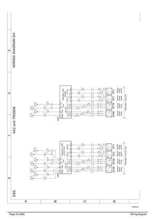 Page 42 (268) Wiring diagram
T3065444
3210
A
B
C
D
WIRINGDIAGRAMEHEBS6X2andTRIDEM
LWS_A/B
WSS_AWSS_B
LLHH
B_GndA_GndB_SPLA_SPLAB
U04
Modulator,EBS,
pusheraxle
X2:3
X2:4
X3:2X4:1X4:2
X2:1
X3:1
X2:5
X2:2
X2:6
WSS_AWSS_B
LLHH
B_GndA_GndB_SPLA_SPLAB
X2:3
X2:4
X3:2X4:1X4:2
X2:1
X3:1
X2:5
X2:2
X2:6
0.75GN
7047
0.75VT
7046
1.0RD
2058
1.0WH
1020
0.75GN
7047
0.75VT
7046
0.75VT
7046
1.0WH
1020
1.0RD
2058
1.0WH
1020
1.0RD
2058
0.75P
0094
0.75P
0095
0.75WH
1033
0.75P
0097
0.75P
0096
0.75P
0208
0.75P
0206
0.75P
0207
0.75P
0209
Modulator,TagAxleModulator,PusherAxle
EE:0B
A21.X3:4
EE:0B
A21.X3:3
EE:0B
A21.X3:4
EE:0B
A21.X3:3
0.75GN
7047
Sensor
wheel
speed
Sensor
wheel
speed
Sensor
wheel
speed
Sensor
wheel
speed
Sensor
Brake
lining
Sensor
Brake
lining
Sensor
Brake
lining
Sensor
Brake
lining
LWS_A/B
CAN
GNDSupplyHL
U07
Modulator,EBS,
tagaxle
X1:1X1:2X1:3X1:4
CAN
GNDSupplyHL
X1:1X1:2X1:3X1:4
U
S
0.75W
0.75Y
0.75R
B74B
U
S
0.75W
0.75Y
0.75R
B75B
U
S0.75W
0.75Y
0.75R
B76B
U
S
0.75W
0.75Y
0.75R
B77B
n
0.75SB
0.75W
B70
31
n
0.75SB
0.75W
B71
31
n
0.75SB
0.75W
B72
31
n
0.75SB
0.75W
B73
31
EE:0B
A21.X3:9
EE:0B
A21.X3:8
0.75Y/BL
2072
0.75W/BL
1032
0.75R/BL
0098
0.75YE
2073 0.75RD
0099
0.75R/BL
0210
0.75Y/BL
2148
0.75W/BL
1064
0.75YE
2149
0.75WH
1065
0.75RD
0211
EE:0B
A21.X3:2
EE:0B
A21.X3:1
EE:0B
A21.X3:2
EE:0B
A21.X3:1
EE:0B
A21.X3:17
EE:0B
A21.X3:18
321321321321
 