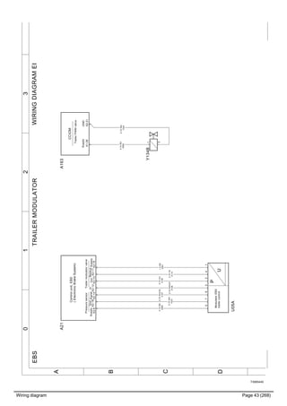 Wiring diagram Page 43 (268)
T3065445
3210
A
B
C
D
WIRINGDIAGRAMEIEBSTRAILERMODULATOR
0.75WH
1034
0.75RD
2062
0.75RD
2060
0.75WH
1023
0.75WH/YE
0107
0.75WH/GY
0108
0.75GY
0109
0.75YE
0110
1.0RD
2061
SupplySupplySignalGndBackupOutIn
A21
Controlunit,EBS
(ElectronicBrakeSystem)
X2:6
TrailermodulatorvalvePressuresensor
X2:12X2:10X2:13X2:14
X2:18X2:11
ModulatorEBS
trailercontrol
P
U
U05A
3621754
Y134B1
3
TrailerPWMvalve
CCIOM
GND
X2:21X1:26
Supply
A163
 
