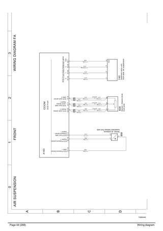 Page 44 (268) Wiring diagram
T3065446
3210
A
B
C
D
WIRINGDIAGRAMFAAIRSUSPENSIONFRONT
132Gnd
1
12
2
0.75WH
0121
0.75BN
0181
0.75RD
2081
0.75WH
1038
0.75RD/GN
0124
0.75BU
0122
Gnd
Y40
Solenoidvalveunit,
frontaxle,airsuspension
4321
+/-
B28
Sensor,chassislevel,
frontaxle
4
P
B56
Sensor,airpressure,
suspensionbellowsfrontaxle
4
0.75VT
0120
0.75RD
2080
0.75WH
1036
0.75PK
0123
CCIOM
ECSPressuresensor
Supply1
ECSLevelsensor
Supply2
ECSFront
ECSFront(left)
Pressuresensor
Signal1
ECSPressuresensor
GND1
ECSfront(left)
LevelSensor
Signal1
ECSlevelsensor
GND2
ECSFrontAxleSoleniodvalve
A163
X2:1X2:22X1:23X1:3X1:7X1:9X1:10X1:19X2:19X2:23
XC310:1
0.75RD
2081
0.75RD
2081
XC310:4
0.75BN
0181
0.75BN
0181
XC310:2
0.75WH
0121
0.75WH
0121
OROROR
 