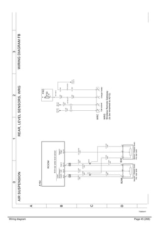 Wiring diagram Page 45 (268)
T3065447
3210
A
B
C
D
WIRINGDIAGRAMFBAIRSUSPENSIONREAR,LEVELSENSORS,WRG
+/-
B29B
Sensor,chassislevel,
lhs.rearaxle
4
0.5WH
1
0.75WH
1039
0.75WH
1039
0.75RD
2082
0.75RD
2082
0.75RD
2082
0.75RD
2082
0.75WH
1039
0.75GN
0125
XS314
XS315
Chargerholder
+/-
B30
Sensor,chassislevel,
rhs.rearaxle
4
Cabsubnet
0.75WH
1039
0.5GN
7023
SC:1C
XS1220
0.5OG
7022
SC:2C
XS1221
WRG
WirelessRemoteGateway
(toberenamedtoA212)
FRC
A01.CB2:4
Signal2
Right
Level
sensor
supplyGnd2
Signal1
Left
ECSrearaxleslevelsensor
RCIOM
A164
X3:10X3:12X3:9X3:2
0.75WH/GN
0126
YG:0D
1.5.B:10
OR
XC140:23
0.5RD
2083
0.5RD
2083
XC140:25
0.5WH
1
WRC
F33
3A
1
2
6314
+
OR
1212
 