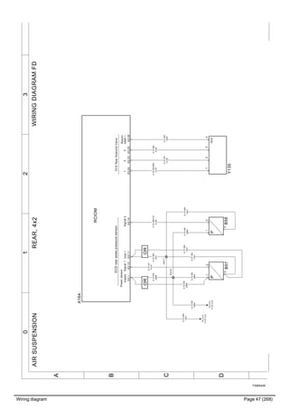Wiring diagram Page 47 (268)
T3065449
3210
A
B
C
D
WIRINGDIAGRAMFDAIRSUSPENSIONREAR,4x2
P
B574
0.75WH
1041
0.75RD
2084
0.75RD
2084
0.75WH
1041
2.5WH
1040
0.75BN
0129
0.75PK
0128
0.75WH/RD
0127
0.75WH
1041
0.75WH/YE
0138
0.75RD
2084
0.75RD
2084
0.75WH
1041
Gnd
Y135
4321
0.75RD
2084
0.75WH
1041
P
B584
XS316
XS317
OROR
0.75GY
0137
RCIOM
Press.sensor
Gnd1
ECSrearaxlespressuresensor
3
ECSRearSolenoidValve
1
Return
GND12
A164
X3:13X3:29X3:25X3:23X3:24X3:11
1212
X3:1
supplySignal1Signal2
X3:14
FC:0D
Y137.A:6
FC:0D
Y137.A:4
 