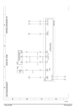 Page 48 (268) Wiring diagram
T3065450
3210
A
B
C
D
WIRINGDIAGRAMFEAIRMANAGEMENTAPMWITEPB
Chassissubnet
Supply
Gnd1
Supply
HCUUnit-LIN
Gnd2
SignalGndSupply
APM
+UBATT+UCCIOM
ADRMain
SwitchStatus
A177
Controlunit,APM
(AirProductionModulator)
X1:5X1:3X1:9
X1:10X1:1
X1:2
HL
X1:18X1:12X1:11X1:14
0.75RD
7054
SD:2C
XS341
0.75YE
0004
1.0RD
2085
1.5WH
1
0.75GN
7001
1.5WH
1
0.75OG
7000
SD:2C
XS342
AB:0B
A163.X1:24
APMUNIT
YA:2C
XS374
YA:2C
XS374
XC203:10
0.75WH
7056
XC203:11
0.75GY
7055
0.75GY
7055
XC203:12
0.75RD
7054
A01.CB2:3
FRC
XC203:35
1.0RD
2086
1.0RD
2086
AB:2B
XS358
+
0.75WH
7056
F32
10A
1
2
GndLINSupply
A173
HCU,HandControlUnit,
ElectricalParkBrake
A:3A:2A:1
 
