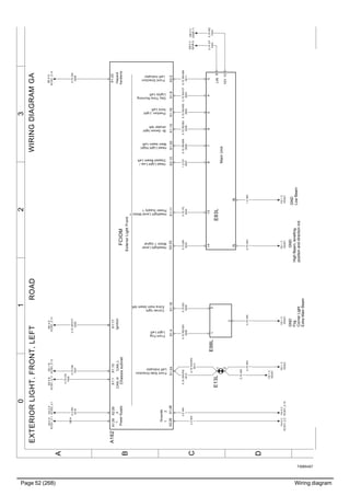 Page 52 (268) Wiring diagram
T3065457
3210
A
B
C
D
WIRINGDIAGRAMGAEXTERIORLIGHT,FRONT,LEFTROAD
MainUnit
LIN
12V
E83L9
8
12
543761314
6151
E98L3
2
1
0.75WH
1
0.75WH/RD
3013
0.75GN
3000
ExteriorLightFront
Position_Light
frontLeft
HeadlightLevelMotor1
PowerSupply1
HeadlightLevel
Motor1signal
Cornerlight
Extramainbeamleft
HeadLightLow/
DippedBeamLeft
FrontSideDirection
LeftIndicator
HeadLightHigh/
MainbeamLeft
CAN_L
Grounds
2
PowerSupply
CAN_H
Chassissubnet
FrontDirection
LeftIndicator
Hazard
hardwire
1
Ignition
Bi-Xenonlight
shutterleft
FCIOM
1
2
FrontFog
LightLeft
DayTimeRunning
LightsLeft
A162
X2:2X1:19X1:8X1:15X1:16X2:13X1:11
X1:22X1:29X2:29
X1:4X2:28
X1:17X1:1X1:15
X1:28X1:24X1:20X2:25
0.75WH/VT
2020
1.0WH
1
0.75WH
1
0.75WH
1
0.75WH
1
0.75RD
7043
0.75GY
7044
0.75WH/BN
3011
0.75WH/VT
3003
0.75WH/RD
3005
0.75BU
3030
0.75RD/GN
3028
4.0RD
2016
0.75OG
7000
0.75GN
7001
SD:0BSD:1B
XC301_2:12
AA:2A
XC321_2:1
YA:0C
XC321_2:2
AA:3A
XC322_2:1
E13L1
2
0.75WH/RD
3013
GB:2C
E83R.9
GB:2C
E83R.11
GND
LowBeam
GND
Fog
CornerLight
ExtraMainBeam
YD:1C
XS351
YD:1C
XS351
YD:1C
XS351
YA:0C
XC301_2:15
0.75BN
3032
0.75YE
3034
1.0GY
3007
0.75WH/BN
3009
0.75RD/BU
3036
2.5WH
1
2.5WH
1
2015
GND
HighBeam,levelling
positionanddirectionind.
YD:1C
XS351
BE:0D
XC301_2:13
BE:0D
XC301_2:14
YD:1C
XS351
XC301_2:11
 