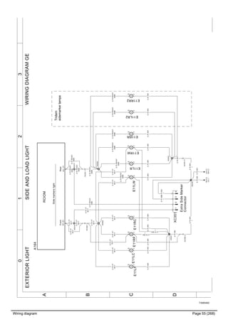 Wiring diagram Page 55 (268)
T3065462
3210
A
B
C
D
WIRINGDIAGRAMGEEXTERIORLIGHTSIDEANDLOADLIGHT
0.75WH
1
0.75VT
3017
Front
Sidemarkerslight
Rear
RCIOM
A164
X1:21X1:17
0.75WH
1
0.75VT
3017
0.75VT
3017
0.75WH
1
0.75WH
1
0.75WH
1
0.75RD/GY
3066
0.75RD/GY
3066
0.75WH
1
0.75WH
1
0.75WH
1
0.75RD/GY
3066
0.75VT
3017
0.75RD/GY
3066
0.75RD/GY
3066
0.75VT
3017
0.75VT
3017
0.75WH
1
0.75RD/GY
3066
0.75VT
3017
0.75VT
3017
0.75WH
1
0.75RD/GY
3066
0.75RD/GY
3066
0.75WH
1
0.75WH
1
0.75WH
1
0.75WH
1
0.75WH
1
0.75WH
1
0.75VT
3017
0.75VT
3017
0.75WH
1
XC330:1
XC331:1
0.75VT
3017
0.75RD/GY
3066
XS300
XC331:3
0.75WH
1
XC330:3
0.75WH
1
XS301
XS303
E11LF1
2
E11LC1
2
E11RF1
2
E11RC1
2
E11LR
1
2
E11RR1
2
0.75VT
3017
0.75RD/GY
3066
ExtraSideMarker
Connector
XS376XS377
XS378
YB:3D
5.6_1
E11RR2
1
2
E11LR2
1
2
Tridem
sidemarkerlamps
LA:0C
M14.3
0.75RD/GY
3066
XS302
XC3511243
0.75WH
1
E11LW1
2
E11RW
1
2
0.75WH
1
 