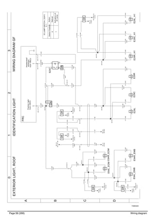 Page 56 (268) Wiring diagram
T3065463
3210
A
B
C
D
WIRINGDIAGRAMGFEXTERIORLIGHT,ROOFIDENTIFICATIONLIGHT
0.75WH
1
0.75WH
1
S247
4
1
8
10
0.75GN
3047
0.75WH
1
0.75WH
1
0.75GN
3047
0.75GN
3047
0.75GN
3047
0.75WH
1
0.75WH
1
0.75WH
1
0.75GN
3047
0.75GN
3047
1.5BU
3047
0.75GN
3047
XS124
XS126
0.75GN
3047
XC116:4
XS125
0.75GN
3047
0.75GN
3047
0.75WH
1
0.75GN
3047
0.75WH
1
XS1211
XS1210
0.75WH/RD
6000
0.75WH
1
XC124:12
0.75GN
3047
0.75GN
3047
0.75GN
3047
0.75WH
10.75GN
3047
0.75WH
1
XC124:13
0.75GN
3047
YK:0D
1.8.B:2
XC116:3
1.5BK
1
XC116:5
1.5GY
1
NF:3D
XS1265
1.5RD
8064
NF:3C
XS1264
0.75WH
1
XC116:6
0.75RD
8064
NF:3A
A01.CT1:36
0.75WH
1
0.75GN
3047
0.75GN
3047
0.75WH
1
XS1276
0.75WH
1
0.75GN
3047
0.75WH
1
XS1275
0.75GN
3047
YK:0D
1.8.B:3
XS1277
XS1278
YK:0D
1.8.B:2
0.75WH
1
E29L
1
3
E29C
1
3
E29R
1
3
E29L_H1
1
2
E29C_H1
1
2
E29R_H1
1
2
A01.CT1:6
FRC
Headershelf
backlight
fromVMCU
Activationof
IDLamp
0-1
1
0
SwitchPosition
Netural
Action
IDLAMPSWITCH(S247)
A01.CT1:9
Positionlight
fromVMCU
A01.CT1:2
YK:0D
1.8.A:6
YK_RHD:0D
1.8.A:6
OR
YK:0D
1.8.A:9
YK_RHD:0D
1.8.A:9
OR
0.75WH
1
YK_RHD:2D
1.9.A:2
OR
0.75WH
1
YK_RHD:2D
1.9.A:2
OR
0.75WH
1
YK_RHD:2D
1.9.A:3
OR
E94L_EOM
1
2
E94R_EOM
1
2
E94L_EMB
1
2
E94R_EMB
1
2
OR
OR
 