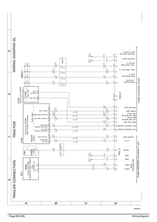 Page 58 (268) Wiring diagram
T3065455
3210
A
B
C
D
WIRINGDIAGRAMGLTRAILERCONNECTIONTRACTOR
2.5WH
1
4.0WH
1
FRC
Brake
ProprietaryNet
1.5WH
1
1.5WH/YE
8019
2.5RD
8017
Brake
proprietarynet
EBS
A21
Controlunit,EBS
(ElectronicBrakeSystem)
Trailerconnector:15pin
CabPT
TrailerABS/EBSConnector7-pin
CabPT
4.0WH
1
A01.CB1:4
CANH
Kl.15
GND
Supply
GND
CANL
Controllamp
1.5GY
0160
1.5BN
0161
1.5GN
3051
1.5WH/GY
3052
1.5WH/RD
3053
1.5RD/GY
3054
2.5PK
3056
1.5GN
7084
1.5VT
7083
XC317:7
XC317:8
1.5BN
0161
1.5GY
0160
XC317:17
XC317:18
XC317:19
XC317:20
XC317:21
1.5GN
3051
1.5WH/GY
3052
1.5WH/RD
3053
1.5RD/GY
3054
YB:2C
XS372
1.5YE
3050
1.5GY
3055
YB:2C
XS372
XC201:1
4.0RD
2129
4.0RD
2129
YB:2C
XS372
YB:2C
XS372
XC210:5
2.5RD
8017
XC210:11
1.5BU
8018
XC210:7
1.5WH/YE
8019
XC210:8
1.5WH/GN
8020
ReverseLight
Lhs.rearparking
lightcircuit
Commonreturnfor
pins14and15
Free/(startaid(-))
Rhs.rearparking
lightcircuit
Rhs.directionindicator
BrakeLight
RearFogLight
Commonreturn
Lhs.directionindicator
Free/Steeraxle
lock(+)
Free/Axellifting
device(+)
Pwoersupply
(+24Volt)
F46
20A
X1:1X1:2
HL
1
2
DirectionIndicator
lightLeft
PositionLightLeft
PositionLightRight
BrakeLight
DirectionIndicator
lightRight
TrailerLight
ControlLamp
Ignition
keysignal
ABS/EBS
Trailer
A164
Controlunit,RCIOM,
RearChassisIOModule
X1:26X1:13X1:20X1:24X1:25X1:19X1:7
1.5BU
8018
+
1.5YE
3050
TrailerLight
CCIOM
FogLight
Reverse
Light
A163
Controlunit,CCIOM,
CentralChassisIOModule
X1:27X2:27
1.5WH/GN
8020
X03_2
723657410111415121398
X02_2
2
BBEC1
19202122
145316
 