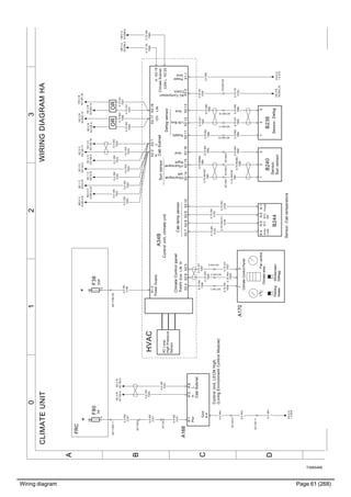 Wiring diagram Page 61 (268)
T3065469
3210
A
B
C
D
WIRINGDIAGRAMHACLIMATEUNIT
12VLINHL
Pwr
Gnd
CabSubnet
A168
ControlUnit,LECMHigh,
(LivingEnvironmentControlModule)
A:4
A:1
H
A:3
L
A:6
PowerSupply
Power
Gnd
CabSubnet
VSup/signal
left
Sunsensor
LINBus
Gnd
Supply
Gnd
Defogsensor
ACCompressor
Clutch
ClimateControlpanel
LIN10
ACLoop
HighPressure
Sensor
GndSupply
VSup/signal
Right
Cabtempsensor
H
CANL
ClimateSubnetA34B
Controlunit,climateunit
X1:2X2:17
X1:1
X2:1X2:2
X2:3X2:13X2:12X2:11X2:16X2:15X2:14X2:4X2:6X2:5
13
X2:7X2:8X2:9X2:10
X2:18
X2:20
X2:19
0.5WH
1
0.5OG
7022
0.5GN
7023
0.5OG
7022
0.5GN
7023
0.5WH
1
0.5RD
2107
0.75YE
0152
2.5RD
2108
0.75GY
7057
0.75RD
7058
0.75GY
7057
0.75RD
7058
2.5WH
1
0.75GN
0155
0.75WH/VT
0154
0.75BN
0153
0.5OG
7022
0.5OG
7022
0.5GN
7023
A01.CB2:20
FRC
A01.CB3:11
0.75YE
0152
HE:3B
XC302.23
F80
3A
1
2
F38
20A
1
2
0.5RD
2107
XC103:2
XC103:1
XC203:29
YH:0D
1.4.A:5
HC:3B
XC203:13
HC:3B
XC203:14
HD:2B
XC130:5
HD:2B
XC130:16
OROR
XC140:10
0.75RD
7064
XC140:11
0.75GY
7063
0.75GY
7063
XC140:12
0.75WH
7065
0.75WH
7065
0.75RD
7064
HVAC
0.5GN
7023
SC:2B
XC103:3
SC:3B
XC103:4
SC:3C
XC130:17
SC:3C
XC130:18
0.75RD
2109
XC144:1
0.75RD
7058
0.75RD
7058
XC144:2
7059
0.75WH
7059
XC144:3
0.75GY
7057
0.75GY
7057
++
SC:2C
XC140:5
SC:2C
XC140:4
SC:1C
XS1218
SC:1C
XS1219
XC149:1
0.75WH/YE
7061
0.75WH/YE
7061
XC149:2
0.75RD/BU
7060
0.75RD/BU
7060
XC149:3
0.75WH
7062
0.75WH
7062
0.5OG
7022
BG:0C
A160.A:8
0.5GN
7023
BG:0C
A160.A:24
XC130:6
0.5RD
2107
0.75YE
7068
HB:3A
XC208:3
0.75GN
7069
HB:3A
XC208:6
XC130:11
0.5WH
1
B236
Sensor,Defog
1
B244
Sensor,Cabtemperature
A:4
Solar
Load
NTCNTC
Ref
Vsupp
A:3A:2A:1
B240
Sensor,
Sunsensor
32321
YG:0D
1.5.B:6
ClimateControlPanel
T
o
C
Climatearea
Fancontrol
Parking
heater
Windscreen
Defogg
A170
0.75WH
 
