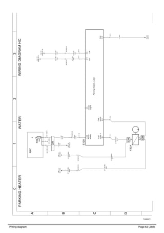 Wiring diagram Page 63 (268)
T3065471
3210
A
B
C
D
WIRINGDIAGRAMHCPARKINGHEATERWATER
Y32A1
3
0.75GY
7057
0.75RD
7058
1.5WH
1
0.75RD/BU
1048
0.75WH/BU
2111
1.5RD
2110
FRC
A01.CB8:6
HD:1B
XC130:21
HD:1B
XC130:4
HD:1B
XC130:3
F69
15A
1
2
XC203:36
1.5RD
2110
YA:2C
XS374
XC203:33
0.75RD/BU
1048
XC203:34
0.75WH/BU
2111
HA:1B
A34B.X2:17
HA:1B
A34B.X2:18
XC203:13
A01.CB8:3
A01.CB12:25
OR
+
1.5RD
2110
0.75RD
70580.75GY
7057
0.75WH/BU
2111
XC203:14
OR
Fuel
pump+
Fuel
pump-Gnd
Power
supply
Parkingheater,water
Inhibit
Signal
A:12A:11
2:B1:B
A:8
A:9
A:5
E128
X1:2X1:5
X1:6X1:7X1:10
X1:1
OR
12VLIN
 