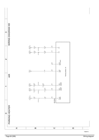 Page 64 (268) Wiring diagram
T3065472
3210
A
B
C
D
WIRINGDIAGRAMHDPARKINGHEATERAIR
0.75GY
7057
0.75RD
7058
1.5RD
2110
HC:1A
A01.CB12:25
0.75RD/BU
1048
HC:0B
XC203:33
0.75WH/BU
2111
HC:1B
XC203:34
Power
supply
Fuel
dosing
pump1
Fuel
dosing
pump2
CabH
Gnd
Inhibit
ParkHeater
E127A
Parkingheater,Air
A2A4A6A7A5A1
12VLIN
A3
XC130:21
1.5RD
2110
XC130:3
0.75WH/BU
2111
XC130:4
0.75RD/BU
1048
1.5WH
1
XC130:5
0.75RD
7058
XC130:16
0.75GY
7057
HA:1B
A34B.X2:17
HA:1B
A34B.X2:18
YM:0C
1.3.A:2
 