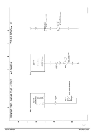 Wiring diagram Page 65 (268)
T3065474
3210
A
B
C
D
WIRINGDIAGRAMHEAMBIENTTEMP.,SHORTSTOPHEATERACCLUTCH
MM13
Motor,coolantpump,
parkingheater
2
1
0.75WH
1
0.75RD/BU
1049
0.75WH/BU
2113
B22
Sensor,outdoortemperature
2
1
X2:15X2:16
0.75GY
1
0.75YE
0152
HA:3C
XC203:29
Y42
Clutch,magnetic,
airconditioningcompressor2
1
0.75WH/YE
2112
0.75WH
0152
CCIOM
ClimateControl
ThermalSwitch+
ValveShortStopHeater
A163
X3:14
FCIOM
Climatecontrol
TempSensor
Ground
OutdoorTemp
SensorSupply
A162
S55
1
2
0.75WH/YE
2154
YB:1C
XS370
XC302
EngineInterface,GIC020
23
 