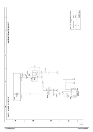 Page 66 (268) Wiring diagram
T3065580
3210
A
B
C
D
WIRINGDIAGRAMHFFUELHOSEHEATER
(87)
(85)
(87a)
(30)
(86)
K69
1
3
2
45
2.5WH
1
2.5WH
1
0.75WH
1
0.75WH/VT
2116
2.5WH/VT
2115
2.5WH/VT
2115
0.5GN
6000
F39
20A
1
2
A01.CB2:21
2.5RD
2114
FRC
XC208:8
2.5WH/VT
2115
XS375
R46
Heater,fuelhose,
thermoline
A:3A:2A:1A:4
2.5WH/VT
2115
YH:0D
1.4.A:10
YB:0C
XS371
YB:0C
XS371
Activationof
FuelLineHeater
Netural
SwitchPosition
FUELLINEHEATERSWITCH(S227)
0
1
Action
+
0-1
A01.CT1:14
0.5WH/GN
2020
0.75WH
1070
BE:0B
A187.CN1:4
XC141:28
0.75WH/VT
2116
0.75WH/VT
2116
XC141:29
0.75WH
1070
BE:0B
A187.CN1:21
XC141:33
0.5GN
6000
10
S2271
10
94
8
 