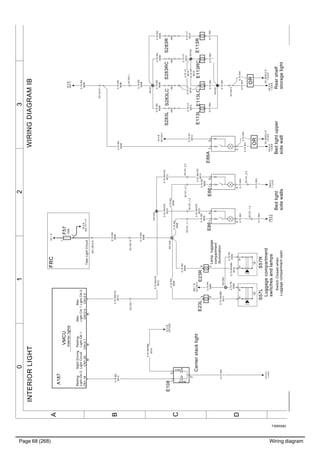 Page 68 (268) Wiring diagram
T3065582
3210
A
B
C
D
WIRINGDIAGRAMIBINTERIORLIGHT
E23L3
2
0.75RD
6008
0.75WH/YE
6012
0.75PK
5009
0.75PK
5009
0.75WH/BN
6016
0.75PK
5009
0.75BU
6015
0.75RD
6008
0.75RD
6008
0.75WH/BN
6017
Bedlight
sidewalls
XC130:10
0.75WH
1
Luggagecompartment
switchesandlamps
XC101_2:2
0.75WH/YE
6012
S57R
B1A1
0.75RD
6008
XC101_2:1
Centerstacklight0.75WH/YE
6012
XC101_1:1
0.75RD
6008
RED
WHITE
E108
2
31
0.75RD
6008
0.75WH
1
S57L
B1A1
XC130:1
0.75RD
6008
0.75WH/BN
6018
XC101_1:2
XC101_2:3
XC101_1:3
0.75RD
6008
0.75WH/YE
6012
0.75WH
1
0.75WH
1
XS1236
0.75RD
6008
YM:0C
1.3.A:6
YM:0C
1.3.A:6
0.75WH
1
YH:0D
1.4.B:4
E23R
Lamp,luggage
compartment
illumination
3
2
FRC
TaskLightCircuit
A01.CB12:6
F57
10A
1
2
Interiorlights
VMCU
NightDriving
LightCircuit
Resting
LightCkt1
Max
LightCkt1
Resting
LightCkt2
Max
LightCkt2
A187
CN1:20CN1:19CN12:4CN12:2CN12:1
BG:1D
XC130:2
E86
2
31E86
2
31
SwitchClosedwhen
Luggagecompartmentopen
IC:2B
XS1229
XS1283
0.75WH/YE
6012
XS1252
IG:1A
IA:2A
A01.CT1:17
0.75VT
6010
XC102:2
0.75WH
1
Bedlightupper
sidewall
0.75VT
6010
0.75RD
6008
Rearshelf
storagelight
XS102
0.75RD
6008
0.75WH
1
0.75VT
6010
0.75WH
1
XC124:21
XS105
0.75RD
6008
0.75WH
1
0.75WH
1
0.75VT
6010
0.75RD
6008
XS101
0.75WH
1
0.75WH
1
E86A
2
31
0.75RD
6008
XC102:1
0.75WH
1
0.75RD
6008
0.75WH
1
0.75WH/YE
6012
0.75RD
6008
IA:2B
XS171
0.75GY
6012
IA:4B
XC124:4
YK_RHD:2D
1.9.A:9
YK:0D
1.8.B:9
YK_RHD:2D
1.9.A:8
YK:0D
1.8.B:8
OR
OR
E113LE113LC
0.75VT
6010
E113RE113RC
S283LS283LCS283RCS283R
0.75VT
6010
 