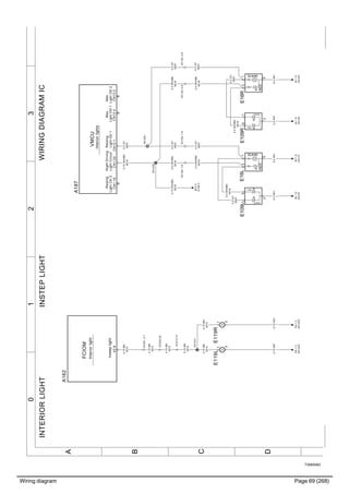 Wiring diagram Page 69 (268)
T3065583
3210
A
B
C
D
WIRINGDIAGRAMICINTERIORLIGHTINSTEPLIGHT
RED
WHITE
E109L
2
31
WHITE
RED
E16L
2
RED
WHITE
E109R
2
0.75WH/BN
6016
0.5WH/BN
6016
0.5GY
6007
0.5GY
6007
0.5WH
1
0.5WH
1
0.75BN
3015
0.75BN
3015
XS1231
XC213:14
0.75BN
3015
XC301_2:7
WHITE
RED
E16R
2
IR:1D
XS107
0.5WH
1
IR:1D
XS107
IS:1D
XS104
0.5WH
1
IS:1D
XS104
XC104_1:8XC104_1:9XC104_2:8XC104_2:9
0.5GY
6007
0.75BN
3015
0.5GY
6007
0.5GY
6007
0.5WH/BN
6016
0.5WH/BN
6016
0.5WH/BN
6016
0.5WH/BN
6016
Interiorlights
VMCU
NightDriving
LightCircuit
Resting
LightCkt1
Max
LightCkt1
Resting
LightCkt2
Max
LightCkt2
A187
CN1:20CN1:19CN12:1CN12:2CN12:4
FCIOM
Interiorlight
Insteplight
A162
X2:8
XS1281
0.5WH/BN
6016
E119L1
3
E119R1
3
XS1229
IB:0C
E108.3
XC203:30
0.75BN
3015
0.75BN
3015
0.5GY
6007
0.75WH/BN
6016
0.5GY
6007
0.75WH
1
YN:1C
XS1232
0.75WH
1
YN:1C
XS1232
131313
 