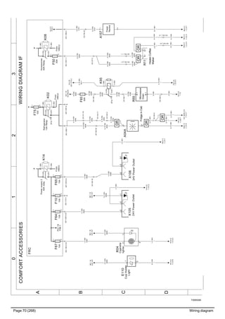 Page 70 (268) Wiring diagram
T3065584
3210
A
B
C
D
WIRINGDIAGRAMIFCOMFORTACCESSORIES
(87)
(85)
(30)
(86)
K14
1
3
2
5
A04A
1
2
E110
2
1
R04
Cigarette
lighter2
3
1
1.5WH
1
1.5RD
4006
0.5GN
6000
0.5WH
1
1.5RD
4007
0.5GN
6000
4.0WH
1
0.75WH
1
1.5WH
1
A01.CB12:23A01.CB10:4A01.CB3:1A01.CB7:6
A01.CT2:2
A01.CB11:1
FRC
R1112
F50
30A
1
2
F75
10A
1
2
1.5RD
4005
XC130:19
1.5RD
4006
XC130:20
0.75RD
4004
0.75RD
4004
XC127:2
4.0RD
4002
F67
15A
1
2
A01.CB12:24
0.5GN
6000
BE:1B
XS1107
X105
123
1.5WH
1
YM:0C
1.3.A:4
YM:0C
1.3.A:3
Power
Recline
A1571
2
A01.CB3:4
F64
15A
1
2
F65
15A
1
2
XC130:22
0.5RD
2101
0.5RD
2101
0.5WH
1
XC102:4
0.75RD
4004
XC102:3
0.75WH
1
XC124:11
0.75RD
4004
XC141:19
0.75RD
4004
0.75RD
4004
X106
123
BE:1B
XS1107
XC146:1
16RD
4000
0.75WH
1
YK:0D
1.8.B:7
F10
15A
1
2
AA:1B
XC205.B1
XC150:1
10RD
4188
10RD
4009
10RD
4188
XC150:2
10BK
1
(87)
(85)
(87a)
(30)
(86)
K02
K95
1
3
2
45
(87)
(85)
(87a)
(30)
(86)1
3
2
45
(87)
(85)
(30)
(86)
K08
1
3
2
5
Powersupply3
40ArelayRefrigerator
10ARelay
Accessories
40ARelay
Heater,Coffee
Maker
CupHolder
Light
24VPowerOutlet24VPowerOutlet
FridgeinCab
YM:0C
1.3.A:1
10RD
4009BE:1B
XS1107
4.0WH
1
YM:0C
1.3.A:3
YM:0C
1.3.A:7
F93
50A
YH:0D
1.4.A:2
YH:0D
1.4.A:2
YH:0D
1.4.A:6
XC152_1:1
4.0RD
4002
4.0RD
4002
XC152_2:1
4.0RD
4002
4.0RD
4002
XC152_1:2
4.0WH
1
XC152_2:2
4.0WH
1
OROR
10WH
1
YK:4D
1.10
0.75RD
4011
IG:2B
0.75WH
1
YK:0D
1.8.A:4
0.75WH
1
YK_RHD:2D
1.9.A:7
OR
A01.CT2:1
From
VMCU
From
VMCU
From
VMCU
+
+
+
PH:1B
F88.1
IU:3A
F22.2
OR
OR
Microwave
Oven
R55
A:1
B:1
 