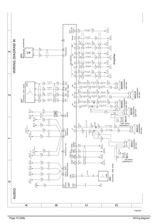 Page 72 (268) Wiring diagram
T3065587
3210
A
B
C
D
WIRINGDIAGRAMIKAUDIO
+
Audio
diag.
right
-GNDLR
Audio
commonVBUS-
RF
USB
LR
leftCAN_H
Amp
TurnON
Control+
CAN_L
-+
LowLevelOut
+-
Com.Microphone
-++-
Infotainmentsubnet
-
Audio
left
AUX-IN1
RR
AUX-IN2-Audio
+
LFAudio
right
LF
-
Diag.
+
RFRR
SupplyAudioin
Telematics
FM
Splitter
Accessories+12V
Shield
A07
C3:14
A:8B:1B:5
C3:15C1:5A:7
B:2
A:2
D:7
A:1C1:1
D:6B:4
C2:7C3:13C2:8
D:4B:7D:9D:3D:2D:1D:8B:6
A:5
D:5B:8B:3C3:17C3:20C3:19
C3:16
C3:18D:10X1:1
X3A:4
0.5GN
4026
1.5RD/GN
4036
1.5RD/GN
4036
1.5VT
4035
1.5VT
4035
1.5RD/YE
4034
1.5RD/YE
4034
1.5RD/GY
4033
1.5RD/GY
4033
0.75RD/GY
4033
1.5RD
4013
TBDTBD
4174
0.5GN
4026
0.5WH
4025
0.35BN
4022
0.75RD/YE
4034
0.75RD/GY
4033
0.75NL
4032
0.75BN
0149
0.75RD/YE
4034
0.75RD/GN
4036
0.75VT
4035
0.75RD/GN
4036
0.75VT
4035
0.35WH
4031
1.5WH/YE
40401.5GY
4039
0.35GN
4048
0.35YE
4047
0.35P
4046
0.35GY
4045
0.35RD
4044
0.35BU
4043
0.35BN
4042
0.35WH
4041
XC131:25
XC131:24
XC131:22
Amplifier
IL:1A
XC131:1
IL:1A
XC131:2
IL:2A
XC131:3
IL:2A
XC131:4
IL:2A
XC131:10
IL:2A
XC131:11
IL:2A
XC131:12
IL:2A
XC131:13
XC141:18
XC141:17 XC131:23
XC141:16
1.5WH/BN
4038
XC141:15
1.5BU
4037
XC104_2:20
1.5RD/GN
4036
XC104_2:19
1.5VT
4035
XC104_1:20
1.5RD/YE
4034
XC104_1:19
1.5RD/GY
4033
IL:3A
XC130:24
USB
X66
Connector,USB,Audio
1
0.35WH
4021
IN:1B
XC124:15
B60RD
Loudspeaker,
rightdoor
+-
B60RF
Loudspeaker,
rightfront
+-
B60LD
Loudspeaker,
leftdoor
+-
B60LF
Loudspeaker,
leftfront
+-
B61R
Loudspeaker,
trebleright
+-
MIC
B63
Microphone,(handsfree)
21
IN:1B
XC124:14
XC141:20
0.75BN
0149
XC141:18
XC141:17
XC141:16
XC141:15
XC141:25
XC141:24
XC141:23
XC141:22
XC103:8
1.5WH/YE
4040
1.5WH/YE
4040
XC103:7
1.5GY
4039
1.5GY
4039
XC103:6
1.5WH/BN
4038
1.5WH/BN
4038
XC103:5
1.5BU
4037
1.5BU
4037
XC141:25
XC141:24
1.5VT
4035
XC141:23XC141:22
XC147:4
0.3NL
4029
0.3NL
4029
XC147:3
0.35GN
4030
0.35GN
4030
XC147:2
0.35BN
4028
0.35BN
4028
XC147:1
0.35W
4027
0.35W
4027
XC148:1
4182
4182
1.5WH/YE
40401.5GY
4039
1.5WH/BN
4038
1.5RD/GN
40361.5BU
4037
0.35BN
40420.35BU
4043
0.35RD
4044
0.35GY
4045
0.35P
4046
0.35YE
40470.35GN
4048
0.5GN
7009
SE:1C
XS1207
0.5OG
7008
SE:1C
XS1208
0.5GN
7009
SE:2C
XC140:9
0.5OG
7008
SE:2C
XC140:18
AUX
X67
Connector,AUX,Audio
1245
B61L
Loudspeaker,
trebleleft
+-
1.5RD/GY
4033
1.5RD/YE
4034
BU:2B
A125.X1:20_A2
BU:2B
A125.X1:19_A1
BU:1B
A188.A:1
IG:0C
XC140:22
0.35GN
4024
IN:1B
XC124:16
0.3NL
4023
IN:1B
XC124:17
TBDTBD
4174
BU:1A
W16.1
B60RR
Loudspeaker,
rightrear
+-
B60LR
Loudspeaker,
leftrear
+-
XS1295
XS1296
XS1297
XS1298
1.5WH
1
YK:4D
1.11
0.5WH
4025
BU:0B
A175.X1:17_A2
0.5GN
4026
BU:0B
A175.X1:18_A2
OR
0.5WH
4025
BU:1D
K71.A3
BU:1D
K71.B3
XC141:12
0.35NL
1076
0.35NL
10760.35WH
4041
IL:3A
XC131:21
 