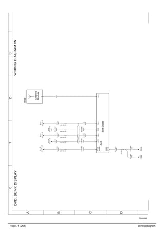 Page 74 (268) Wiring diagram
T3065589
3210
A
B
C
D
WIRINGDIAGRAMINDVD,BUNKDISPLAY
Antenna
Module
W20
1
0.75WH
1069
0.75WH
1069
4181
0.35GN
4024
0.3NL
4023
PWR
GND
BunkDisplay
A48
1:3X4:2XX2:1X1:2X2:2X2:5
X1:3
0.35BN
4022
0.75RD
4012
0.35WH
4021
IK:0B
A07.C3:19
IK:0B
A07.C3:20
0.75RD
4012
XC124:2
XC124:22
IG:3B
A01.CT1:28
IK:0B
A07.C3:17
IK:0B
A07.C3:18
XC124:14
0.35WH
4022
XC124:15
0.35BN
4021
XC124:16
XC124:17
0.3NL
4023
0.35GN
4024
0.75WH
1069
IG:2C
U33.9
IG:3C
U29.6
 