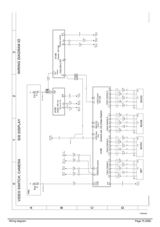 Wiring diagram Page 75 (268)
T3065590
3210
A
B
C
D
WIRINGDIAGRAMIOVIDEOSWITCH,CAMERASIDDISPLAY
SIDlowIClink
Pwr
Gnd
A155
Display,SIDLow
A:5
A:12
VisionCamera1Gnd
Power
SupplyInfotainmentsubnet
SIDHigh
TESP
VisionCamera2VisionCamera3VisionCamera4
LVDSInput
LVDSOutput
GndSignal
DVD/TV
A169Controlunit,VS(VideoSwitch)
C:1
A:2A:3A:24A:23A:22A:4A:5A:8A:9A:7A:10A:11A:12A:13A:14A:16A:17A:18A:19A:21
B:2B:3B:6B:7B:1D:1
B:8
C:2D:2
0.5GN
7009
0.5OG
7008
0.35BU
4087
0.35BU
4082
0.35BU
4077
0.35BU
4072
0.35RD
4074
0.35
4073
0.35
4078
0.35
4083
0.5WH
1
Displaysubnet
Pwr
Supply
Gnd
VideodataLVDS
A156
Display,SIDHigh
A:5A:6A:11B:1
H
A:6A:11
HL
HL
H
B:2
LL
A:12
0.5RD
2029
0.5RD
2029
0.5WH
1
0.5WH
1
0.5OG
7008
0.5GN
7009
A01.CB12:13
0.5RD
2091
FRC
A01.CB3:12
0.5GN
7003
BA:2C
XS168
0.5OG
7002
BA:2C
XS169
SE:2C
XS150
SE:2C
XS151
24VGND
B67
2134545
0.5GN
7013
BA:2B
A03.A:6
0.5WH
7012
BA:2B
A03.A:5
F53
5A
1
2
F21
3A
1
2
4175
BU:0B
A175.X2:1
OR
0.35RD
4079
0.35RD
4084
0.35
4088
0.35RD
4089
4175
XC151:1
4175
24VGND
B245A
2134521345213
24VGND
B245B
24VGND
B245C
4175
+
YG:0D
1.5.A:4
BA:1C
A161.A:24
BA:1C
A161.A:23
OR
YG:0D
1.5.B:4
YG:0D
1.5.B:4
+
0.35GN
4075
0.35BK
4076
0.35GN
4080
0.35BK
4081
0.35GN
4085
0.35BK
4086
0.35GN
4090
0.35BK
4091
 