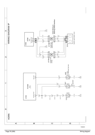 Page 76 (268) Wiring diagram
T3065591
3210
A
B
C
D
WIRINGDIAGRAMIPHORN
H01
Horn,
air-operated
1
2
0.75VT
4096
0.75VT
4096
0.75VT
4096
0.75VT
4096
0.5WH
1
0.75WH
1
0.75WH
1
0.75P
1055
0.75P
4094
0.5WH/BN
4092
0.5WH/RD
4093
0.75WH/GY
4097
H021
2
S14
Switch,pushbutton,horn
A:3A:2A:1
HornX115B
Contactreel,
withoutairbag
A:5A:4
B:5B:4B:6
A:6
XC213:17
YD:2C
XS352
YD:2C
XS352
ClockSpringor
SteeringwheelInterface
XS392
Horn
CIOM
A160
A:6A:20
AuxiliaryCity
FCIOM
Horn
CityHornAuxiliaryHorn
A162
X2:11X2:12
0.75P
4095
Horn,
ElectricalCityhorn
0.75VT
4096
XC203:31
0.75VT
4096
0.75VT
4096
YG:0D
1.5.B:1
Horn
X115A
Contactreel,
airbag
A:5A:4
B:5B:4B:6
A:6
0.5WH/BN
4092
0.5WH/RD
4093
0.5WH
1
0.75P
4094
0.75P
40950.75P
1055
YG:0D
1.5.B:1
0.75WH
1
YN:1C
XS1232
XC301_2:20
OROR
OR
OR
ORY72
1
4
 