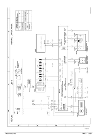 Wiring diagram Page 77 (268)
T3065593
3210
A
B
C
D
WIRINGDIAGRAMIRDOORLEFT
2.5WH
1
0.75WH
1
MMMM
M
M
R02L
A:1A:3A:2A:5A:4
A:8
A:6
2.5RD
2092
0.5WH
1
0.5WH
1
2.5WH
1
0.75WH
4108
0.75GY
4115
0.75WH
4116
0.75WH
1
2.5RD
2092
2.5RD
2092
2.5RD
2092
2.5WH
1
2.5RD
2092
Pwr
Supply
Pwr
Gnd
Securitysubnet
OpenDoor
sensor
UnlockDoor
sensor
LINGnd
LIN8Pwr
Pwr
LockDoor
sensor
Signal
Gnd
APModule
DoorlatchmotorWindowLift
Main/Wideanglemirror(MotorHB)
CommonX-axeY-axeY-axeX-axe
DCPModule
PowerWindow
HB2HB1HB2HB1
Door
InsteplamporWarningLamp
A165L
ControlUnit,DDM/PDM,
Driver/PassengerDoorModule
X1:6X1:5X1:4X1:3
X3:5
X3:1X2:3
X3:2X2:2X2:1
X2:4
X2:7X2:8X3:6X3:4
X2:5
HL
X2:6X3:3X2:9
X2:10X2:11
X2:12
X1:12
A01.CB12:19
S36L
Switch,unit,doorfunctions
A:3A:2A:1
XC104_1:17
XC104_1:18XC104_1:3
0.5OG
7081
XC104_1:4
0.5GN
7082
MAntipinch
M44L
Motor,windowlift
withantipinch
X1:1X1:6X1:5X1:4
M45L
Motor,windowlift
withoutantipinch
21
FRC
XS106
A01.CB12:17
F61
20A
1
2
F30
10A
1
2
0.75RD
4098
2.5WH
1
0.5BN
4104
0.5WH/VT
4103
0.5WH/RD
4106
0.5WH/BN
4107
2.5RD/GN
4100
2.5PK
4101
0.75GY
4099
0.75WH
3
0.75RD
4114
E129L
Lamp,doorwarninglamp2
XC104_1:7
0.75RD
2093
M09L6342
LU
5
0.5GN
7082
0.5OG
7081
0.75BU
4102
SF:1C
XS1257
SF:1C
XS1256
IC:2D
E109L.2
IC:2D
E16L.2
F29
10A
1
2
A01.CB12:16
0.5WH/GY
4105
(87)
(85)
(87a)
(30)
(86)
K21
1
3
2
45
MirrorHeating
10ARelay
+
Doorlatchmotor
onleftside
XS107
0.5PK
4111
0.5RD/GN
4136
0.5VT
4113
0.5WH/RD
4110
0.75WH
1
0.75RD
2093
0.5WH/GY
4112
XC104_1:10XC104_1:22
YH:0D
1.4.B:6
YH:0D
1.4.A:3
YH:0D
1.4.B:3
IQ:2B
F30.1
FromVMCU
+
LeftDoor
interface
LeftDoor
interface
LeftDoor
interface
WINDOWLIFTMOTOR
WITHOUTANTIPINCH(M45L)
PIN
OpenWindow
CloseWindow_
_
+
+
PIN4
_
+
LEFTDOORLATCHMOTOR(M09L)
1
21
DoorUnlock
DoorLock
_+
1
MainmirrorWideanglemirror
 