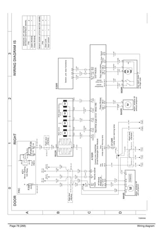 Page 78 (268) Wiring diagram
T3065594
3210
A
B
C
D
WIRINGDIAGRAMISDOORRIGHT
(87)
(85)
(87a)
(30)
(86)
K21
1
3
2
45
0.5OG
7081
0.5GN
7082
0.75WH
1
S36R
Switch,unit,doorfunctions
A:3A:2A:1
MMMM
R02R
A:1A:3A:2A:5A:4
A:8
MainmirrorWideanglemirror
A:6
0.5WH
1
0.5WH
1
2.5WH
1
Pwr
Supply
Pwr
Gnd
Securitysubnet
OpenDoor
sensor
UnlockDoor
sensor
LINGnd
LIN8Pwr
PwrHL
LockDoor
sensor
Signal
Gnd
APModule
DoorlatchmotorWindowLift
Main/Wideanglemirror(MotorHB)
CommonX-axeY-axeX-axeY-axe
DCPModule
PowerWindow
HB2HB2HB1
Door
InsteplamporWarninglamp
A165R
ControlUnit,DDM/PDM,
Driver/PassengerDoorModule
X1:6X1:5X1:4X1:3
X3:5
X3:1X2:3
X3:2X2:2X2:1
X2:4
X2:7X2:8X3:6
HB1
X3:4
X2:5
X2:6X3:3X2:9
X2:10X2:11
X2:12
X1:12
2.5RD
2094
2.5WH
1
2.5RD
2094
2.5RD
2094
2.5RD
2094
A01.CB12:20
XC104_2:18
2.5RD
2094
XC104_2:17
XC104_2:3
0.5OG
7081
XC104_2:4
0.5GN
7082
M45R
MM
Motor,windowlift
withoutantipinch
21
MAntipinch
M44R
Motor,windowlift
withantipinch
X1:1X1:6X1:5X1:4
XS103
FRC
F20
20A
1
2
A01.CB12:16
F29
10A
1
2
Rightdoor
interface
0.75RD
4117
2.5RD/GN
4119
2.5PK
41200.75GY
4118
0.75BU
4121
0.75WH
1
XS104
XC104_2:7
0.75RD
2095
IC:3D
E109R.2
IC:3D
E16R.2
E129R
Lamp,doorwarninglamp2
0.5GN
7082
SF:1C
XS1257
0.5OG
7081
SF:1C
XS1256
F30
10A
1
2
0.75WH
4127
0.5WH/VT
4122
0.5BN
4123
0.5WH/GY
4124
0.5WH/RD
4125
0.5WH/BN
4126
+MirrorHeating
10ARelay
M09R3
2
145
L
6
Doorlatchmotor
onRightside
0.5WH/GY
4130
0.5WH/RD
4128
0.5VT
4131
0.5RD/GN
4139
0.5PK
4129
0.75WH
1
0.75RD
2095
0.75RD
4132
0.75WH
4134
0.75GY
4133
XC104_2:22
XC104_2:10
0.75WH
1
2.5WH
1
YH:0D
1.4.B:5
YH:0D
1.4.A:4
2.5WH
1
YH:0D
1.4.B:3
RA:0B
A31.A:12
RA:0B
A31.A:10
+
From
VMCU
Rightdoor
interface
Rightdoor
interface
PIN
4
DoorLock
2
_
_
_
+
+
1
WINDOWLIFTMOTOR
WITHOUTANTIPINCH(M45R)
PIN
DoorUnlock
1
CloseWindow
OpenWindow
+
_
RIGHTDOORLATCHMOTOR(M09R)
+
 