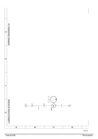 Page 82 (268) Wiring diagram
T3065598
3210
A
B
C
D
WIRINGDIAGRAMLALUBRICATIONSYSTEM
M
M141
3
0.75WH
1
0.75RD/GN
2026
AB:0B
A163.X3:8
XC317:22
0.75RD/GN
2026
GE:1D
XS378
 