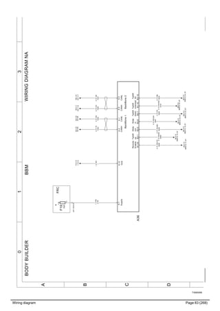 Wiring diagram Page 83 (268)
T3065599
3210
A
B
C
D
WIRINGDIAGRAMNABODYBUILDERBBM
0.75BN
80940.75WH/RD
8104
0.75PK
8092
0.75RD/GN
8091
0.75WH/BU
80900.75RD/BU
8089
0.75WH/YE
8088
1.5WH
1
0.75GN
7007
0.75OG
7006
0.75YE
7004
0.75GN
7005
SA:2B
XS158
SA:2B
XS159
SB:3C
XS1118
SB:2B
XS1117
A01.CB10:8
1.5RD
2130
FRC
F19
15A
1
2
+
YG:0D
1.5.A:2
BackBone1
GndSupplyCANLCANHCANLCANH
BackBone2
Remote
Enable
Slide
out
Slide
in
Taillift
up
Taillift
down
Taillift
tilt
Taillift
overload
A36
A:12A:1A:2A:3A:4A:7
B3:1B3:5B3:6B3:7B1:10B3:10B1:25
ND:0D
BBEC2.14_B1
ND:0D
BBEC2.15_B1
ND:0D
BBEC2.16_B1
ND:0D
BBEC2.25_B1
ND:0D
BBEC2.23_B1
ND:0D
BBEC2.24_B1
ND:0D
BBEC2.22_B1
 