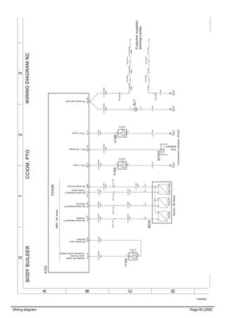 Wiring diagram Page 85 (268)
T3065600
3210
A
B
C
D
WIRINGDIAGRAMNCBODYBUILDERCCIOM,PTO
0.75RD/GY
0164
Handle
11122
TrailerPlate
2
KingPin
B234
Sensor,5thwheel
A:1A:2A:3A:4
1.5WH
1
0.75WH
1056
0.75WH
8022
1.5WH
1
0.75WH
1
0.75WH
1
0.75WH/GN
8068
0.75RD/BU
8021
0.75BU
0167
0.75WH/BN
0165
0.75WH/BU
0166
YB:1C
XS370
YB:1C
XS370
YB:2C
XS372
0.75BN
0163
0.75GY
0162
XC317:25
0.75RD/GY
0164
XC317:24
0.75BN
0163
XC317:23
0.75GY
0162
XC317:26
0.75WH
1056
EL7
1
4
CCIOM
5thwheelvalve
common
BBM-5thwheel
Slidable5thwheel
valve(Tractor)
/Containerunlock(Rigid)
PTO1valve
PTO1FBsensor
PTO2valve
5thwheelloadlight
5thwheelfeedback1
(Trailerplate)
5thwheelfeedback2
(kingpin)
5thwheelfeedback3
(Handle)
5thwheelGround
A163
6:2X31:1XX2:5X1:1X1:17X1:15X1:25X2:2X2:10X2:28
XC318A:4
0.75WH/GN
8068
YB:1C
XS397
XC318A:7
XC318B:4
0.75WH/GN
8068
XC318B:7
0.75WH
1
XC318C:4
0.75WH/GN
8068
0.75WH/GN
8068
XC318C:7
0.75WH
1
0.75WH
1
Customersupplied
workingLamps
PTO
feedback1
XC303
TransmissionInterface,GIC021
34
Y1021
4
Y18A1
4
Y18B1
4
 