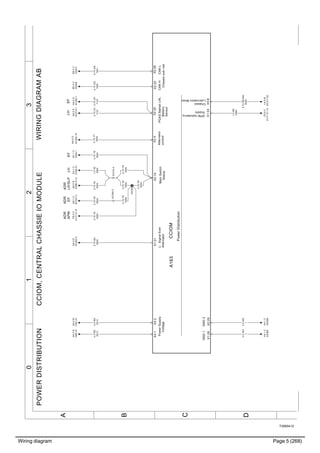 Wiring diagram Page 5 (268)
T3065412
3210
A
B
C
D
WIRINGDIAGRAMABPOWERDISTRIBUTIONCCIOM,CENTRALCHASSIEIOMODULE
GND2
APMredudancy
Supply
PowerDistribution
Chassis
LubricationMotor
GND1
Chassissub-net
CANHCANL
Battery
Sensor
PGASBatnetLIN,
CCIOM
PowerSupply
Voltage
MainSwitch
Status
Alternator
control
L-Signalfrom
Alternator
A163
X3:8X1:29
X2:14
X1:24
X2:4X2:25X2:26X1:21X4:2X4:1X2:22
X2:29
0.75GY
7127
0.75YE
0004
1.0YE
0004
0.75YE
0004
0.75YE
0004
0.75BU
0003
0.75YE
0004
0.75VT
0002
0.75GN
7001
1.0RD
2085
0.75RD/GN
2026
2.5WH
1
2.5WH
1
0.75GY
7127
4.0RD
2014
4.0RD
2013
FE:0C
A177.X1:14
AA:2B
FM4.A1
AA:2B
FM7.A1
AA:0D
XC315:1
0.75OG
7000
SD:3C
XS348
SD:4C
XS347
LA:0B
XC317:22
YA:1C
XS366
YA:1C
XS366
AA:3D
XC302.10
AD:1C
XC327:2
AA:3D
XC302.9
XC315:3
ADR
EFLH
AD:0B
A28B.X1:5
ADR
LH/SLP
XS358
0.75YE
0004
0.75YE
0004
FE:0C
A177.X1:9
AC:1C
S169.A1
AC:1C
S254.1
EF
AA:0D
XC355:1
XC355:3
0.75YE
0004
0.75YE
0004
ADR
APMEFLH
 