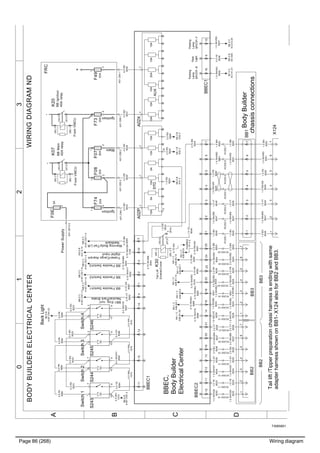 Page 86 (268) Wiring diagram
T3065601
3210
A
B
C
D
WIRINGDIAGRAMNDBODYBUILDERELECTRICALCENTER
0.75WH/YE
8088
0.75RD/BU
8089
0.75WH/BU
8090
0.75PK
8092
0.75WH/RD
8104
0.75BN
8094
BBEC2
1211101216511413
121413
23192124252220
(87)
(85)(87a)
(30)
(86)
K301
3
2
45
BB2
12
0.5YE
8008
0.5WH
1070
1.5WH/BU
8058
0.75WH/GN
0159
0.75WH
1
6.0RD
8028
4.0RD
8027
0.5PK
6000
0.5YE
8084
0.5RD
8023
0.5RD
8023
0.5PK
6000
0.5PK
6000
0.5GY
8086
0.5WH/GY
8085
0.5WH/YE
8087
0.75WH/VT
8002
0.75GN
8083
0.75VT
8000
0.5RD
8023
0.5RD
8023
0.5PK
6000
BBEC,
BodyBuilder
ElectricalCenter
A01.CB12:9
A01.CB6:1A01.CB5:2
FRC
BodyBuilder
chassisconnections
BackLight
NB:0C
A187.CN11:3NB:0C
A187.CN11:9
NB:0C
A187.CN11:8
1.5YE
8033
1.5WH/GY
8034
1.5GY
8035
1.5GY
8035
2.5WH/BN
8037
2.5VT
8038
2.5VT
80381.5WH/BU
8041
2.5RD/GN
8029
2.5RD/GN
8029
2.5PK
8030
2.5PK
8030
2.5WH/RD
8044
2.5WH/RD
8044
1.5BU
8046
1.5RD/GN
8049
1.5PK
80501.5WH/RD
8051
1.5YE
8033
A01.CB6:2
PowerSupply
BB1Eng.run/
Neutral/ParkBrake
BBFlexibleSwitch1
BBFlexibleSwitch2
WarningBody/TailLift
A01.CB5:1
Ignition
Ignition
Main
BE:0B
A187.CN1:23
BBFlexibleSwitch3
F065A
1
2
STD.
F08
20A
1
2
2.5BU
8036
XC202:2XC202:4XC202:5XC202:7
XC202:16
1.5WH/BN
8047
XC202:21
XC202:22
XC202:23
XC202:24
XC202:25
XC202:6
2.5WH/BN
8037
XC202:1
1.5WH/GN
8032
1.5WH/GN
8032
1.5WH/YE
8039
1.5WH/YE
8039
1.5RD/BU
8040
1.5RD/BU
8040
XC202:3
1.5WH/GY
8034
BB2
2.5RD
8025
feedback
TailLift
Enable/Crane
1.5BU
8046
1.5BU
8046
1.5WH/BN
8047
1.5WH/BN
8047
1.5VT
8048
1.5VT
8048
1.5RD/GN
8049
1.5PK
8050
1.5WH/RD
8051
1.5WH/RD
8051
1.5RD
8054
2.5RD
8056
A01.CB4:1
Parking
Lamp
SPOTP-F
AUX
1.5WH/RD
8057
NE:0C
XC213:24
NF:0C
XC141:21
RA:0B
A31.A:14
Trailer/CargoAlaram
digitalinput
2.5BU
8036
2.5RD
8055
(87)
(85)
(30)
(86)
K07
1
3
2
5(87)
(85)
(30)
(86)
K20
1
3
2
5
+
BBMain
40Arelay
BBIgnition
40Arelay
NE:0B
K31.3
1.5RD
8053
NE:1B
K32.3
NE:3B
K33.3
Park
Light
Parking
Lamp
SPOTP-R
1.5VT
8048
1.5VT
8048
NK:4B
XS1305
A02XACA02PAE
1A5A
C
F07
30A
15A15A20A10A10A15A15A15A5A15A5A15A
1
2
F49
50A
1
2
F73
30A
1
2
F74
20A
1
2
1.5BN
8052
2.5BN
8003
0.75BN
8045
1.5BN
8052
1.5BN
8052
2.5RD
8043
0.75WH/BN
8004
NB:0C
A187.CN11:2
2.5BN
8003
0.75BN
8045
NB:0C
A187.CN11:4
4.0RD
8026
0.75WH/BN
8004
BE:0B
A187.CN1:2
BBEC1
Switch1Switch2Switch3Switch4
123451110
BBEC161676543
76543
76543
15
BB112
FromVMCUFromVMCU
++
X124
12
NA:1C
A36.B1:25
NA:1C
A36.B3:1NA:1C
A36.B3:5
0.75RD/GN
8091
NA:1C
A36.B3:6
NA:1C
A36.B3:7
NA:1C
A36.B3:10
NA:1C
A36.B1:10
Taillift/Tipperpreparationchassiharnessisendingwithsame
adapterharnessshownonBB1-X124alsoforBB2andBB3.
S243
41
810
S244
41
810
S245
41
810
S246
41
810
0.5WH
1070
0.5WH
1070
BB3
123456734567
BB3
YF:4C
GndBB02
0.5WH
1070
XC202:15
XC202:14
XC202:19
XC202:20
XC202:13
XC202:12
XC202:11
XC202:10
1.5WH/BU
8041
 