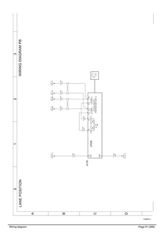 Wiring diagram Page 91 (268)
T3065614
3210
A
B
C
D
WIRINGDIAGRAMPBLANEPOSITION
0.75OG
7073
0.75GN
7074
0.5WH
1052
0.75OG
7073
0.75GN
7074
PA:1D
XS1262
PA:1D
XS1263
0.5RD
2122
PA:0A
XC141:14
PA:0A
XC141:13
0.75OG
7073
PA:1C
XC141:1
0.75GN
7074
PA:1C
XC141:2
Gnd
Pwr
LHCANHLLCANL
ACTIVESAFETY
PROPRIETARYNET2Cc
Rc
CAN_low_TermCAN_High_Term
Rc
LPOS
A176
510982
7
1112
 