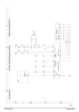 Wiring diagram Page 93 (268)
T3066049
3210
A
B
C
D
WIRINGDIAGRAMPHALCOLOCKSTARTPREVENTIONSYSTEM
0.75YE
7026
0.75GN
7027
0.75YE
7026
0.75RD
2039
0.5WH
L
CPU
+8,8V
CPU
GNDGND+12VH
CAN
HANDSETA133
654213
0.5WH0.5WH0.5WH0.5WH0.5WH
0.75WH/GN
2020
0.75RD/BU
0022
0.75WH/RD
0022
1.0RD
2038
FRC
A01.CB2:16
F88
5A
1
2
0.75WH
1
YG:0D
1.5.A:3
0.75GN
7027
PA:0B
A26.B:13
0.75YE
7026
PA:0B
A26.B:4
0.75GN
7027
PA:3C
XS1260
0.75YE
7026
PA:3C
XS1261
BE:1C
XS1292
AF:1C
A187.CN3:15
AF:1B
S15.2
IT:3B
XS1301XS1316
0.75GN
7027
XS1315
TR
R14B
1
5
IF:1A
STARTPREVENT
CIRCUIT
GND
Ignition
HANDSETCABLEALCOLOCKECU
CAN
HLENGINE
RUNNING
Supply
A132
A:1A:6A:8
B:3B:9
A:5
A:7B:1B:5B:8B:7
A:11A:10A:2
 