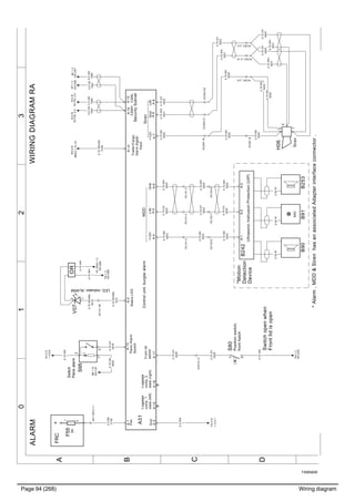 Page 94 (268) Wiring diagram
T3065608
3210
A
B
C
D
WIRINGDIAGRAMRAALARM
0.75RD
5020
0.75WH
5021
0.75RD
5020
0.75GY
50220.75WH
50210.75RD
5020
0.5GN
7082
0.5OG
7081
0.5OG
7081
0.5GN
7082
CANLCANH
SecuritySubnet
PwrStatusLED
Frontlid
switch
Luggage
comp.1
state(left)
Luggage
comp.2
state(right)Gnd
Siren
PanicAlarm
Switch
Gnd+12V
Trailer/Cargo
Alarmdigital
Input
GndLIN+12V
MDD
LIN
A31
Controlunit,burglaralarm
A:2A:12A:14
A:16
A:1
A:9A:15
A:10
A:8A:3A:6A:7A:4A:5
A:13
A:17
S95
Switch
Panicalarm
1
3
20.75WH/GN
0159
V07
LED,indicator,ALARM
1
2
0.5WH
1
FRC
XC301:8
A01.CB12:11
XC213:13
0.75GY
5026
F55
3A
1
2
XC204:19
0.75RD
5020
XC204:21
0.75WH
1
YH:0D
1.4.B:8
*Motion
Detection
Device
XC124:5XC124:6XC124:7
XC141:5
0.75RD
5023
XC141:3
0.75WH
5025
XC141:4
0.75GY
5024
ND:0B
BBEC1.10_A1
+
0.75WH
5021
0.75RD
50200.75WH
5025
0.75GY
5024
0.75RD
5023
0.75GY
5026
0.75GY
5018
0.5RD
2128
*Alarm,MDD&SirenhasanassociatedAdapterinterfaceconnector.
0.75GY
5024
0.75WH
5025
0.75RD
5023
0.75WH
5021
YG:0D
1.5.A:1
B242
UltrasonicInstrusionProtection(UIP)
A:1A:2A:3
XC204:20
0.75GY
5022
0.75GN
6000
BE:1B
XS1107
XC141:36
0.75WH/BN
5019
0.75WH/BN
5019
S80
Positionswitch,
fronthatch
1
3
0.35W
B90
MIC
0.35W
B91
0.35W
B253
H06
Siren
3
2
1
0.75RD
5020
0.75GY
5022Switchopenwhen
Frontlidisopen
IS:0B
XC104_2:4
IS:0B
XC104_2:3
SF:1C
XS1256
SF:1C
XS1257
0.75WH
1
YK:1C
XS1289
0.75WH
1
YK_RHD:1C
XS1289
OR
0.75WH
1
YN:1C
XS1232
XC301_2:8
XC301_2:10
XC301_2:9
0.75GY
5022
 