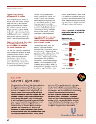 96	
Opportunity Driver 3:
Women think of others
Research findings from the Indian
market show that women are more
likely than men to be concerned
about providing for their children
and ensuring that their family is
able to maintain the same quality
of life in the event that they can no
longer provide for them.6
Women are
concerned about being a burden to
their families and children through
funeral costs and outstanding debts.7
Opportunity Driver 4: Decreases
in fertility and increases in
life expectancy drive need
for protection in old age
Old-age care in India has traditionally
been provided by the family network.
However, women today are having
fewer children who can provide
care for them in their old age.
Women also outlive men by four
years.9
These trends are increasing
women’s need for pension products
to address this protection gap.
Another consequence of these
trends is the increase in elder care
homes.10
These cater to affluent
people, widows in particular, and
are typically inaccessible for lower-
income groups which tend to
include a high proportion of women.
Insurance products that improve
accessibility of old-age homes to
lower-income women are likely
to increase in the coming years.
Opportunity Driver 5: A rise
in the number of women’s
unions and a growing women’s
entrepreneur market
The Ministry of Micro, Small, and
Medium Enterprises (MSMEs)
estimated that the number of women-
led businesses in India grows by 4.51
percent annually,11
and around one-third
of India’s early-stage entrepreneurs
are women.12
The Indian government
operates more than 25 different
entrepreneur schemes exclusively for
women.13
The total supply of formal
finance to women-owned MSMEs in
2012 was around $42 billion, resulting
in a finance gap of $116 billion, or 73
percent of total demand.14
While there
is no mandatory insurance coverage in
connection with entrepreneurship, the
higher stakes for women running their
own businesses are likely to raise their
willingness to purchase insurance.
Case Study:
Unilever’s Project Shakti
Hindustan Unilever Limited (HUL), Unilever’s business
in India, generates about half its profits from rural
areas. To increase its market share, HUL sought to
increase its reach from 100,000 villages to 500,000
villages, but was constrained by insufficient retail
distribution networks, advertising coverage, and poor
roads and transport. To overcome these constraints,
HUL created Project Shakti. Shakti contributes by
creating profitable microenterprise opportunities for
rural women. Armed with microcredit, rural women
become Shakti entrepreneurs: Direct-to-home
distributors in rural markets. This microenterprise
offers low risks and high returns. The products
distributed are some of the country’s most trusted
brands of customer goods, and include a range of mass-
market products especially relevant to rural clients.
Moreover, HUL invests its resources in training the
entrepreneurs, helping them become confident,
business-savvy professionals capable of running their
own enterprise. It is conceivable that a corresponding
channel to offer insurance coverage could be
successful in the rural areas as well. Also, insurers
may wish to explore the possibility of corporate
tie-ups with such consumer goods companies and
leverage on their extensive distribution networks
in rural India. Rather than building a network from
scratch, insurers can seek to use the existing set-
ups of these companies to sell their products.
COUNTRY PROFILE: INDIA
Figure A: Over 1 in 10 women has
outstanding loans as a result of
median expenses
Source: World Bank, 2011
Health and
emergencies
Home
constructions
Purchase
home
School fees
Funerals and
weddings 3.6%
6.0%
2.3%
3.2%
12.6%
Outstanding Loans
in % of Adult Population
 